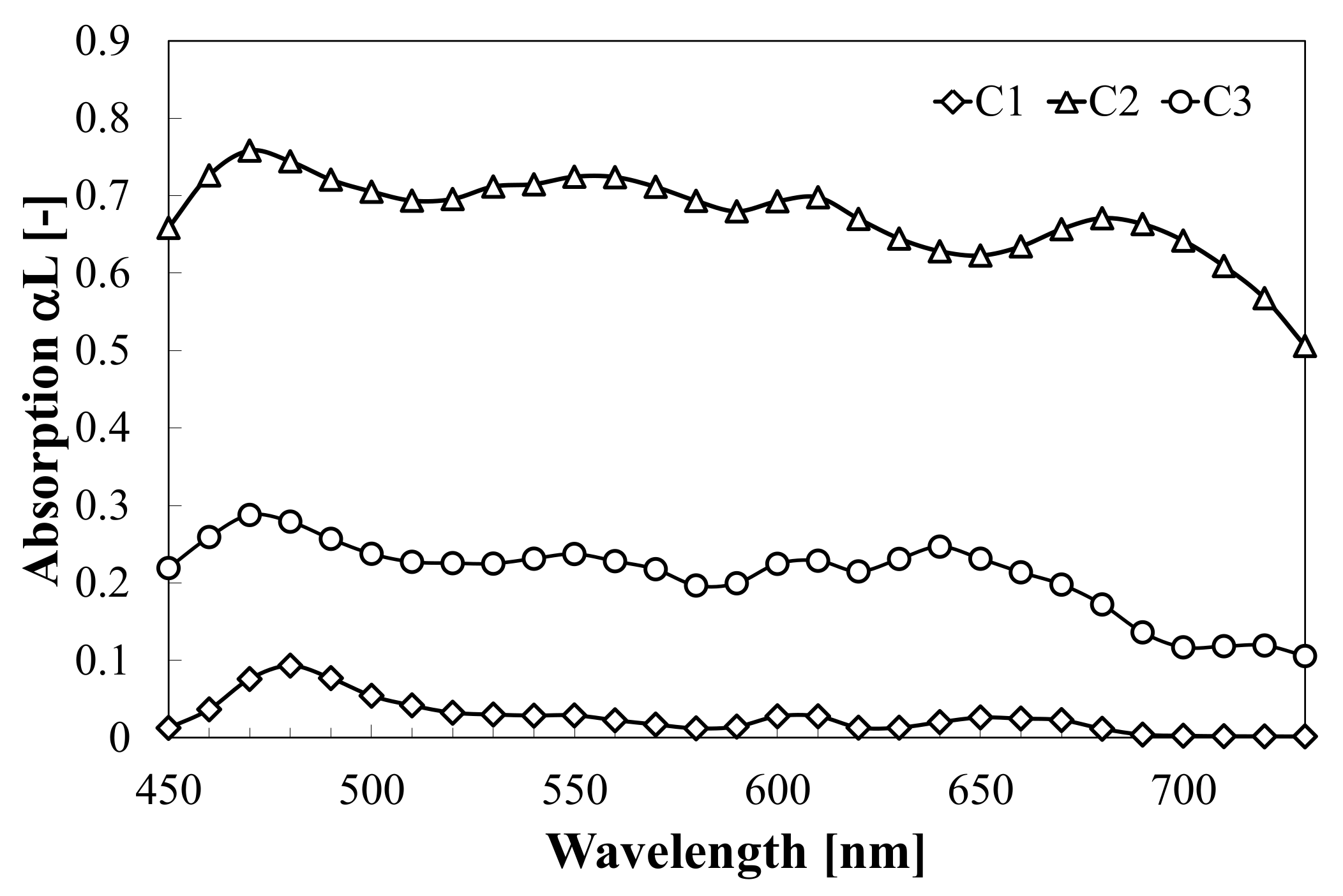 Ceramics 03 00039 g011 Ceramics 03 00039 g011