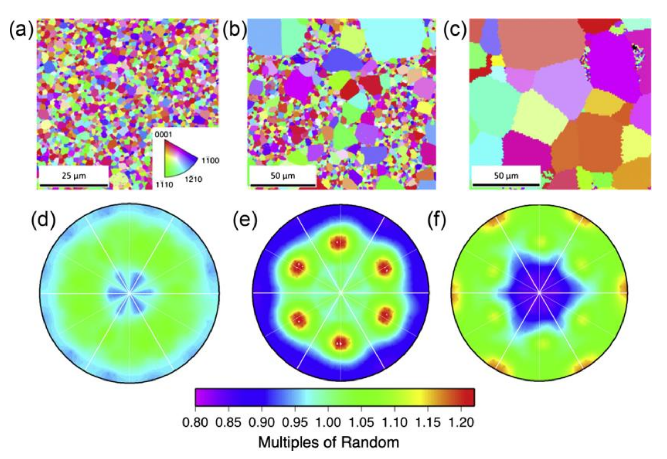 Ceramics 03 00039 g012 Ceramics 03 00039 g012