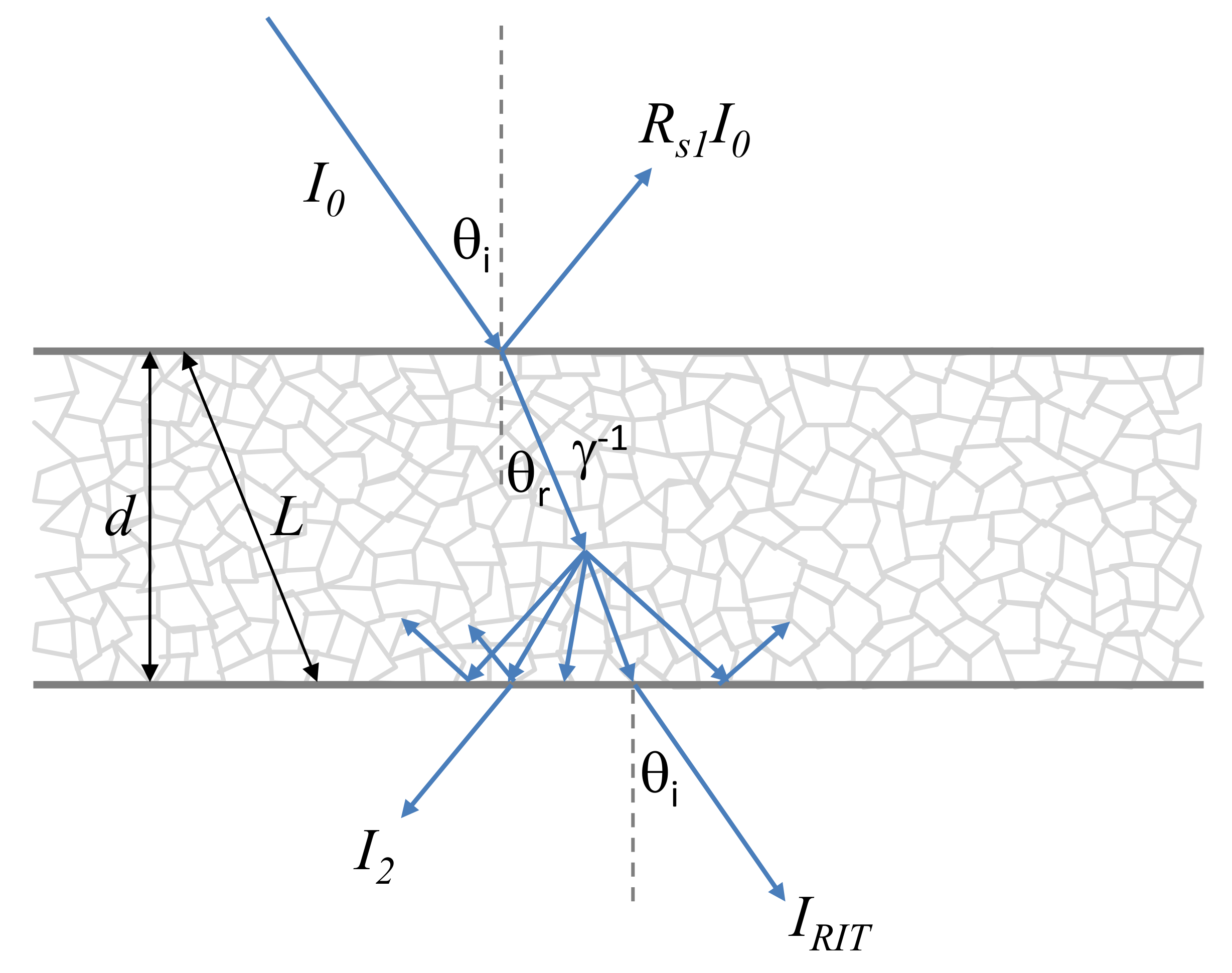 Ceramics 03 00039 g0a2 Ceramics 03 00039 g0a2