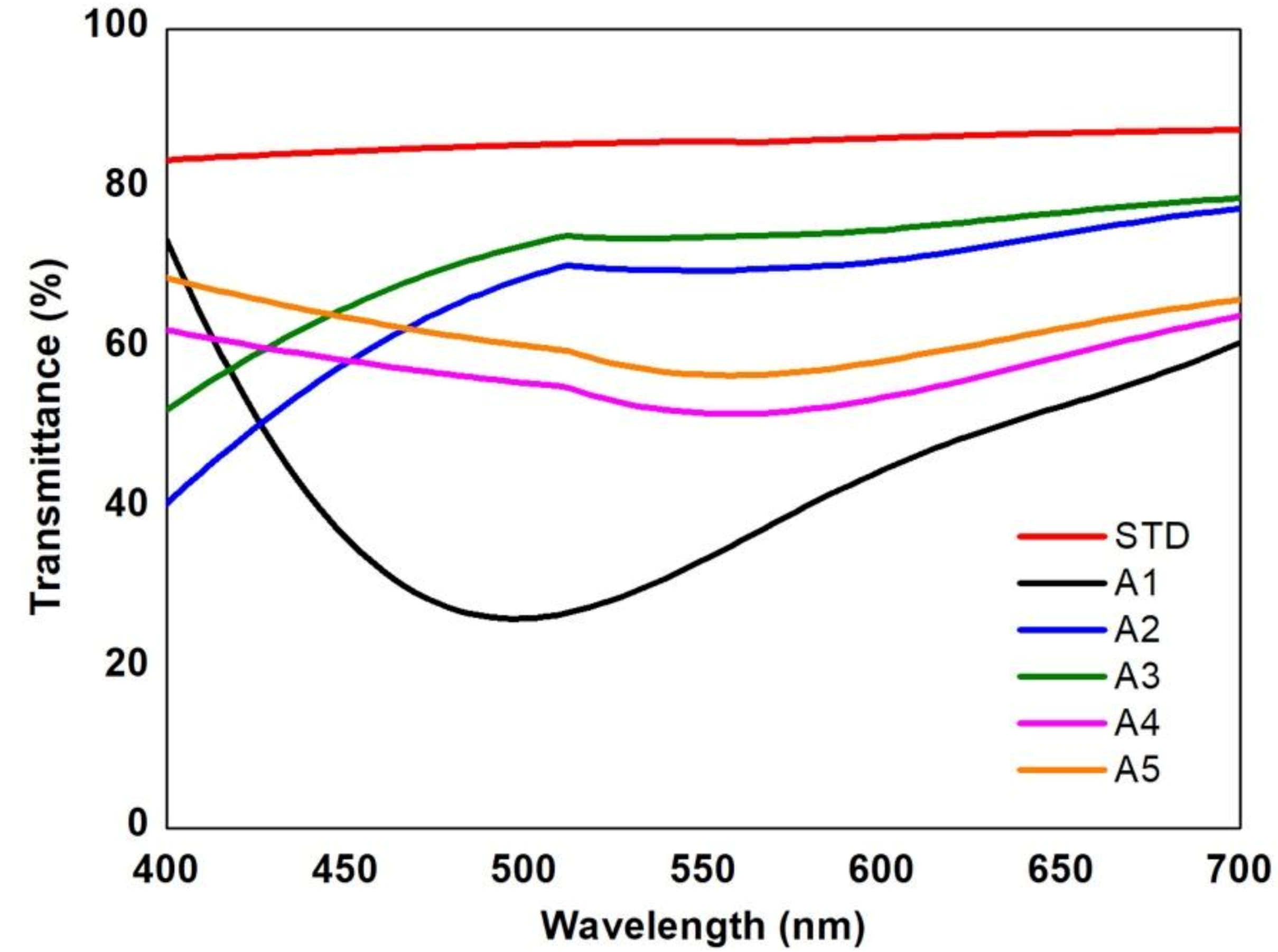 Ceramics 03 00040 g002