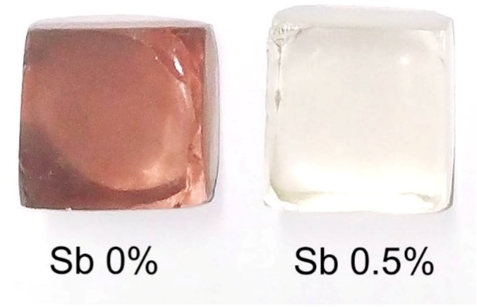 Ceramics 03 00040 g003