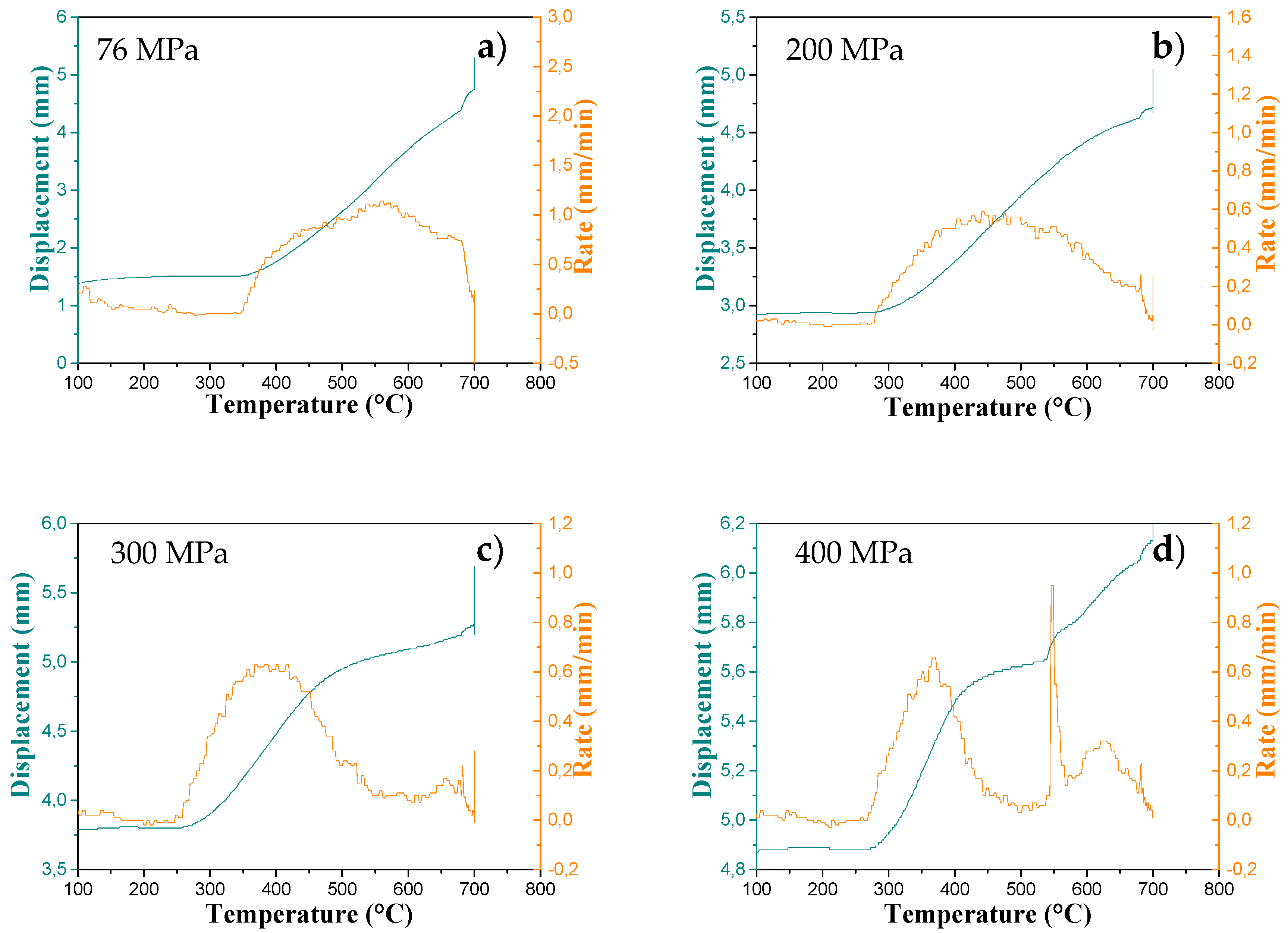 Ceramics 03 00041 g003