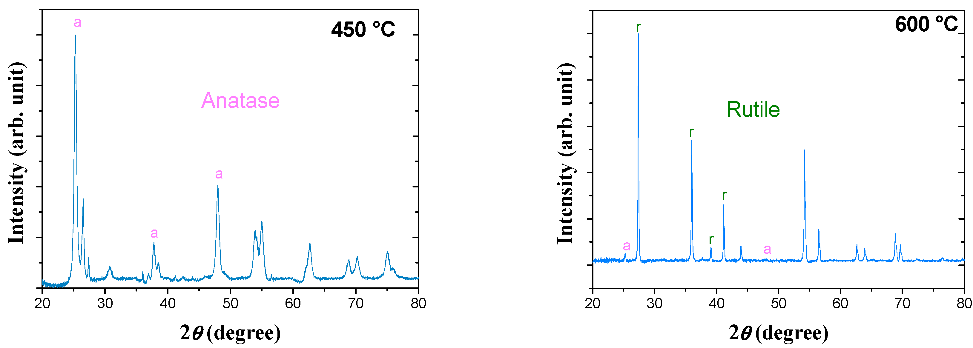 Ceramics 03 00041 g004