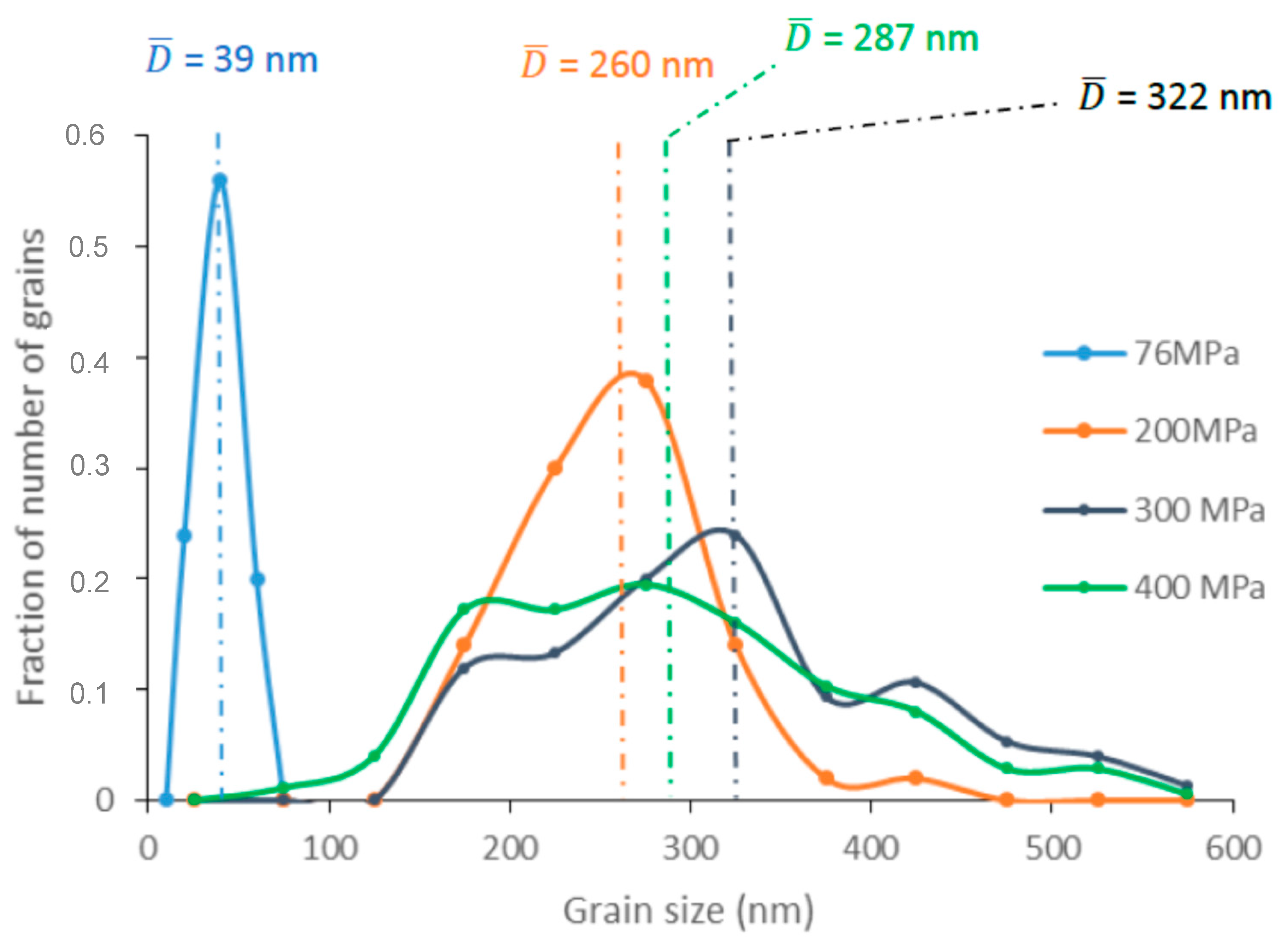 Ceramics 03 00041 g007