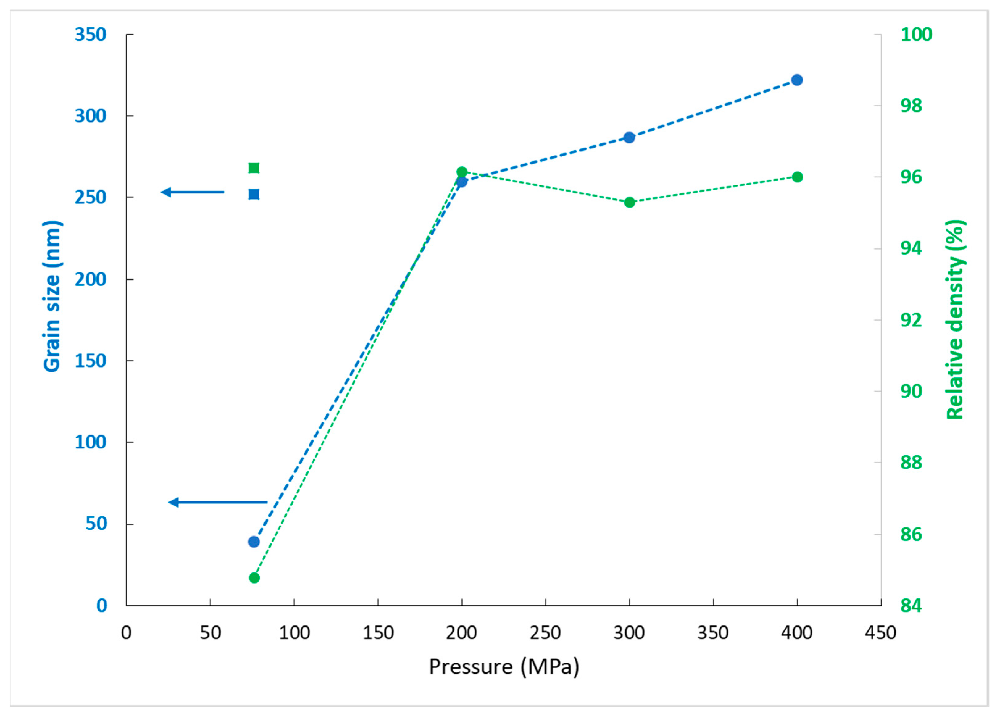 Ceramics 03 00041 g008