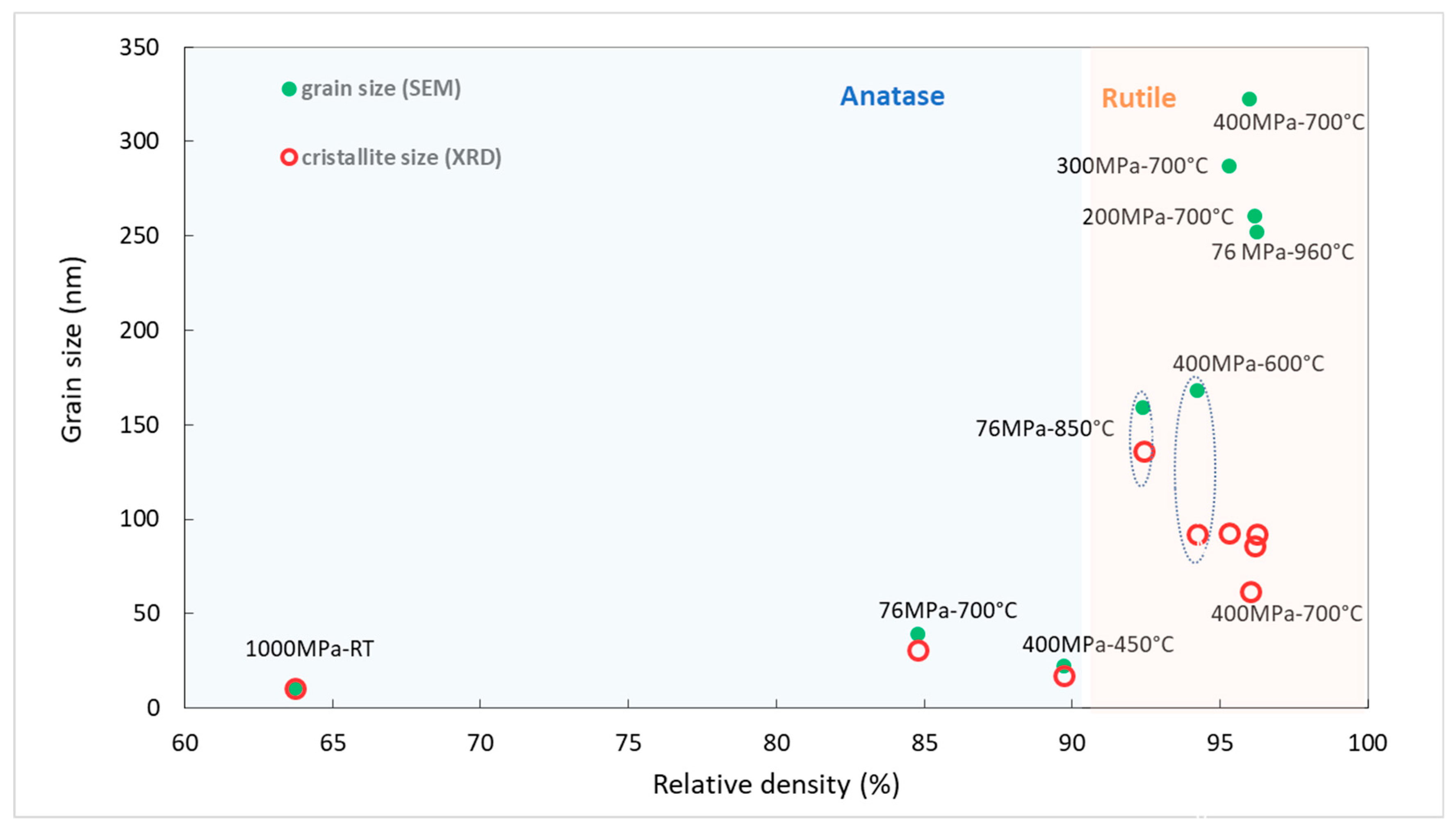 Ceramics 03 00041 g011