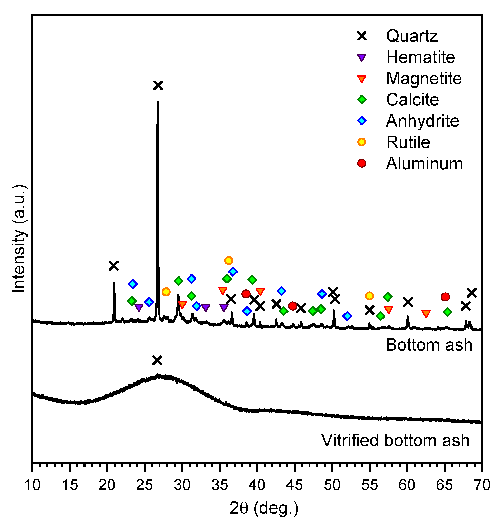 Ceramics 04 00001 g001