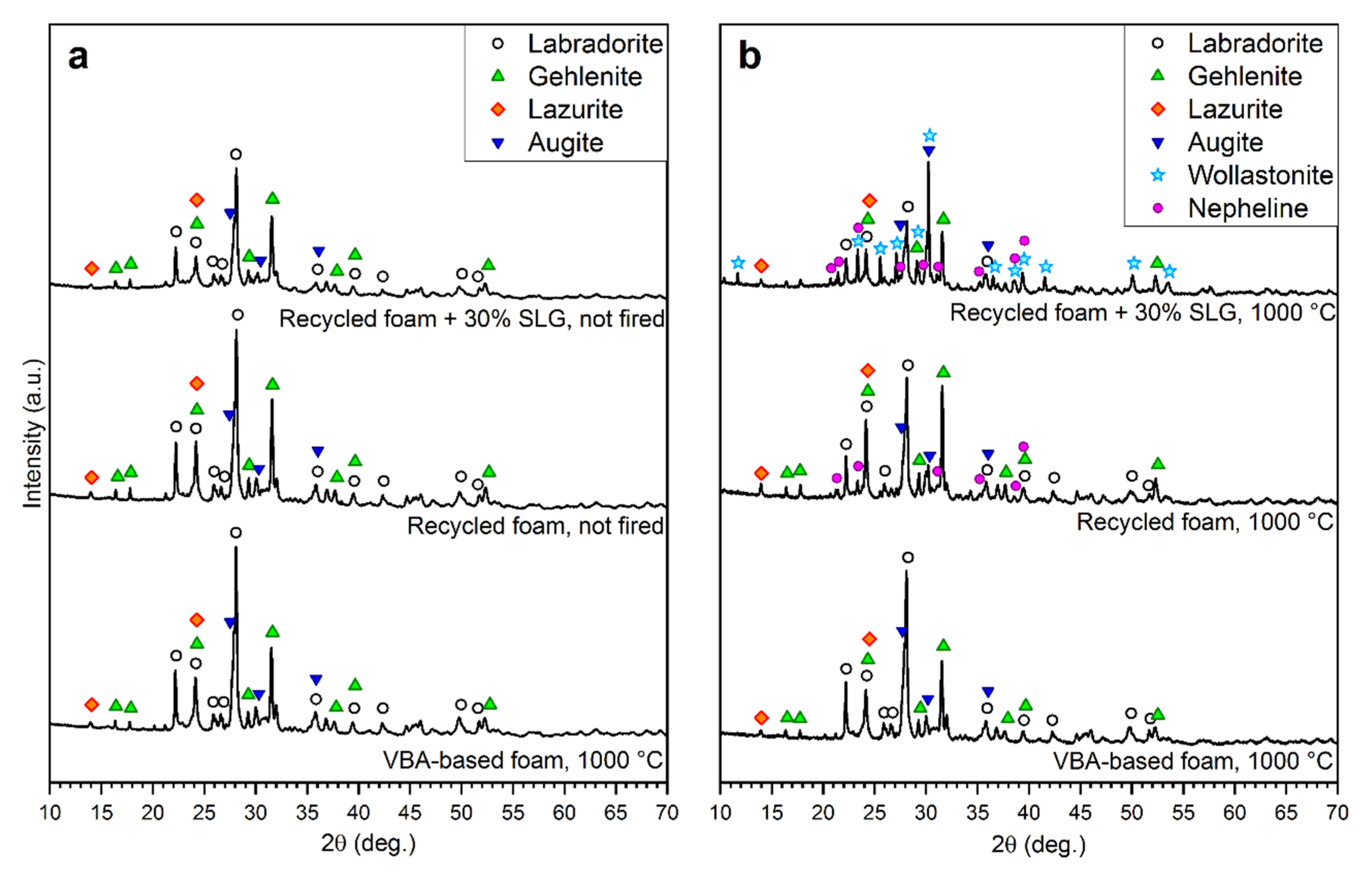Ceramics 04 00001 g006