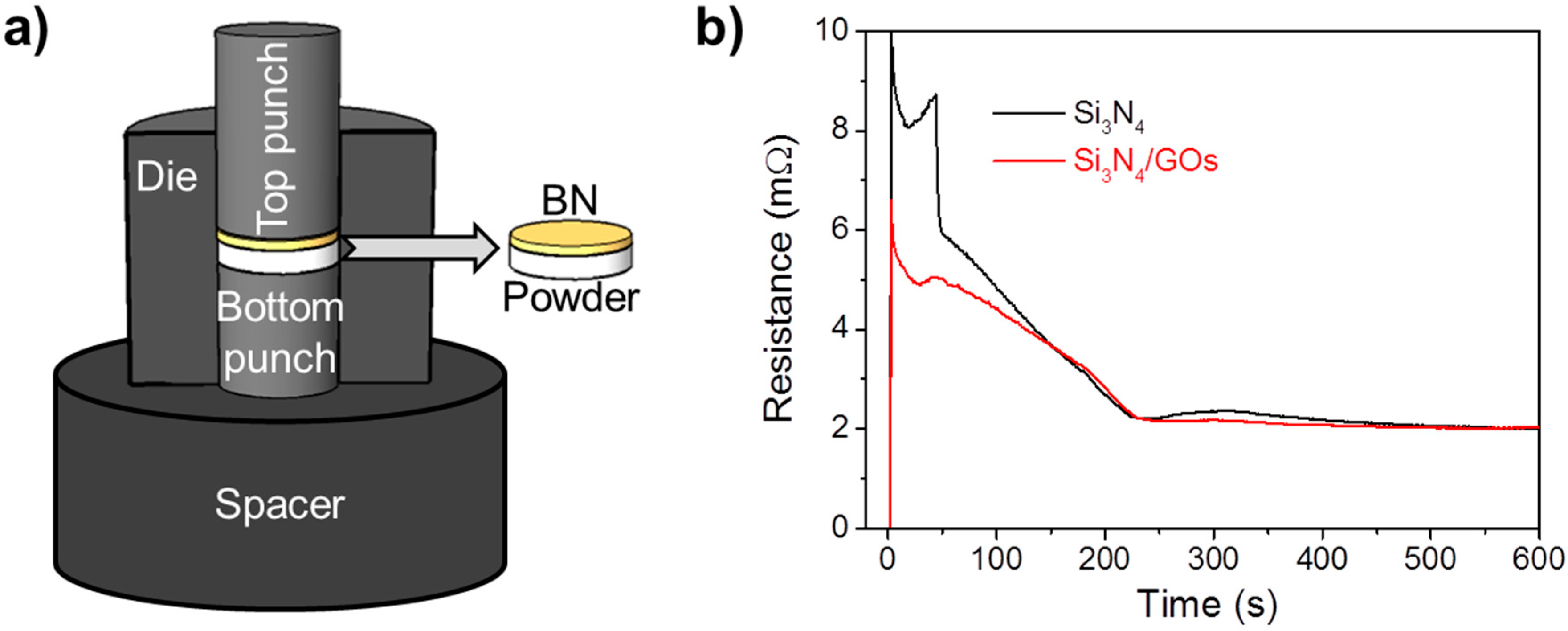 Ceramics 04 00002 g001