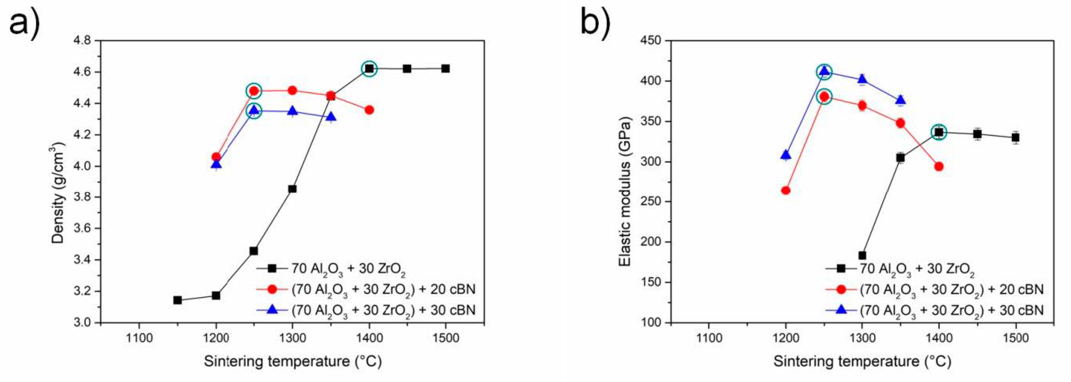 Ceramics 04 00004 g001