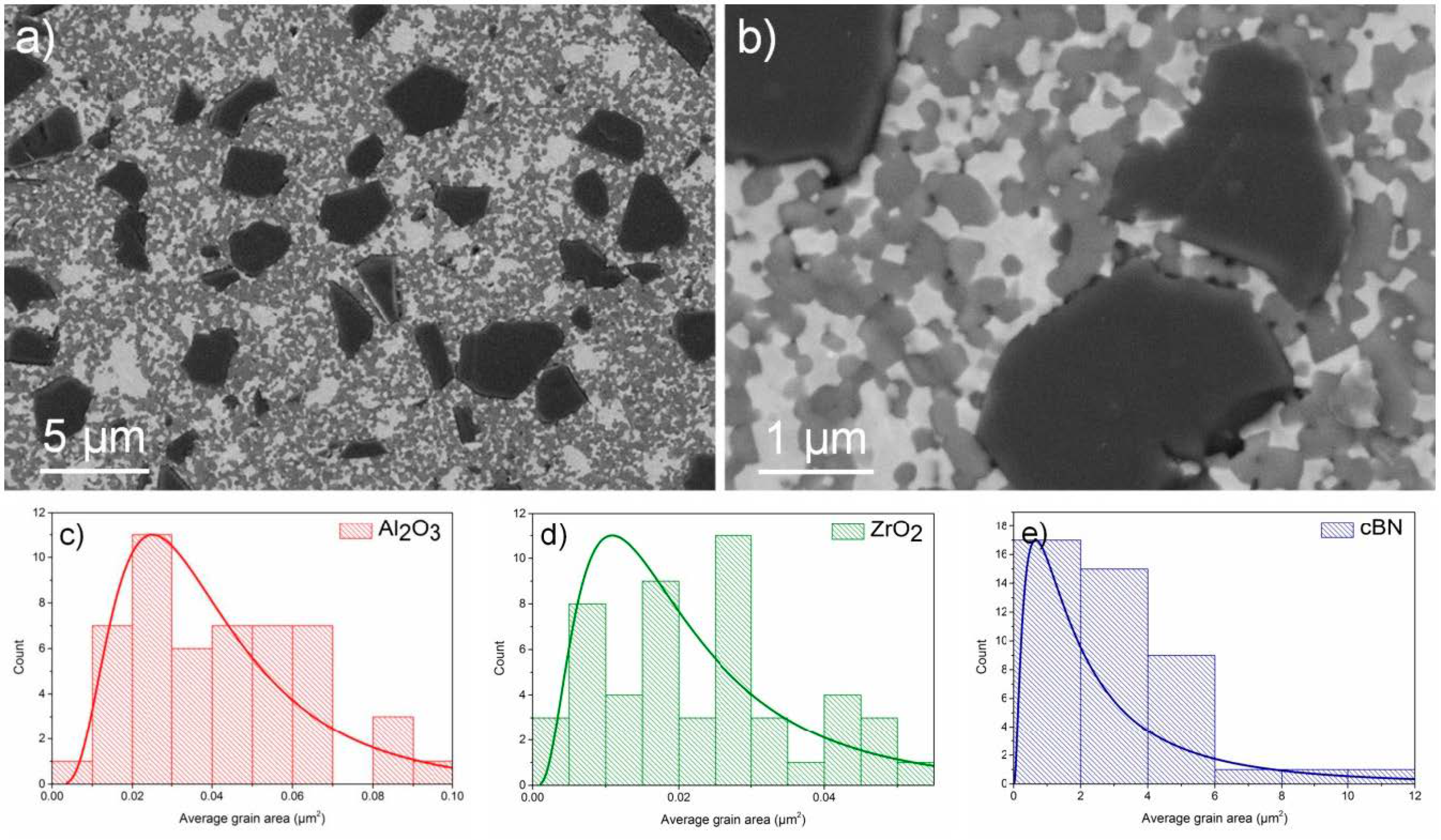 Ceramics 04 00004 g003