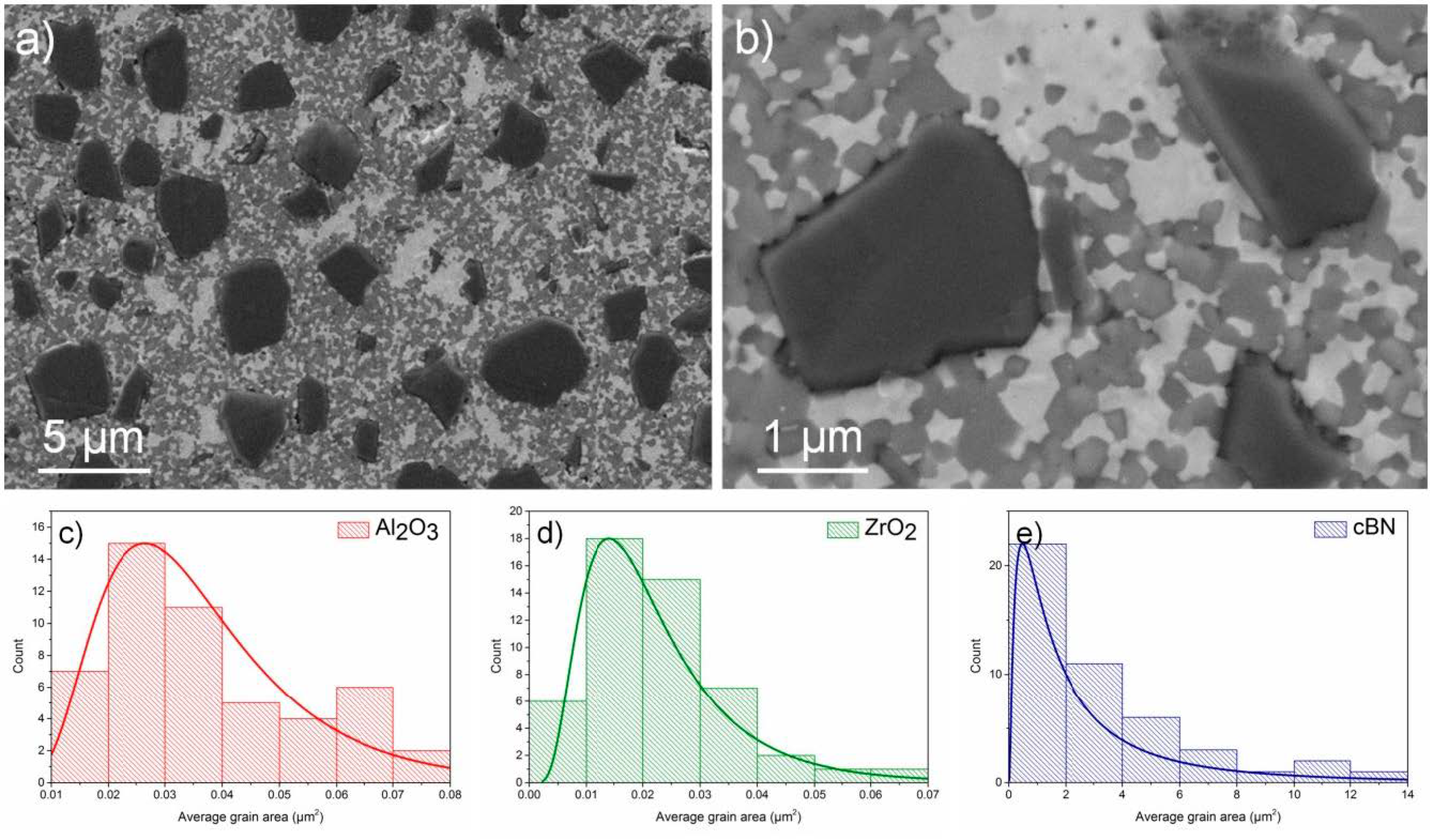 Ceramics 04 00004 g004