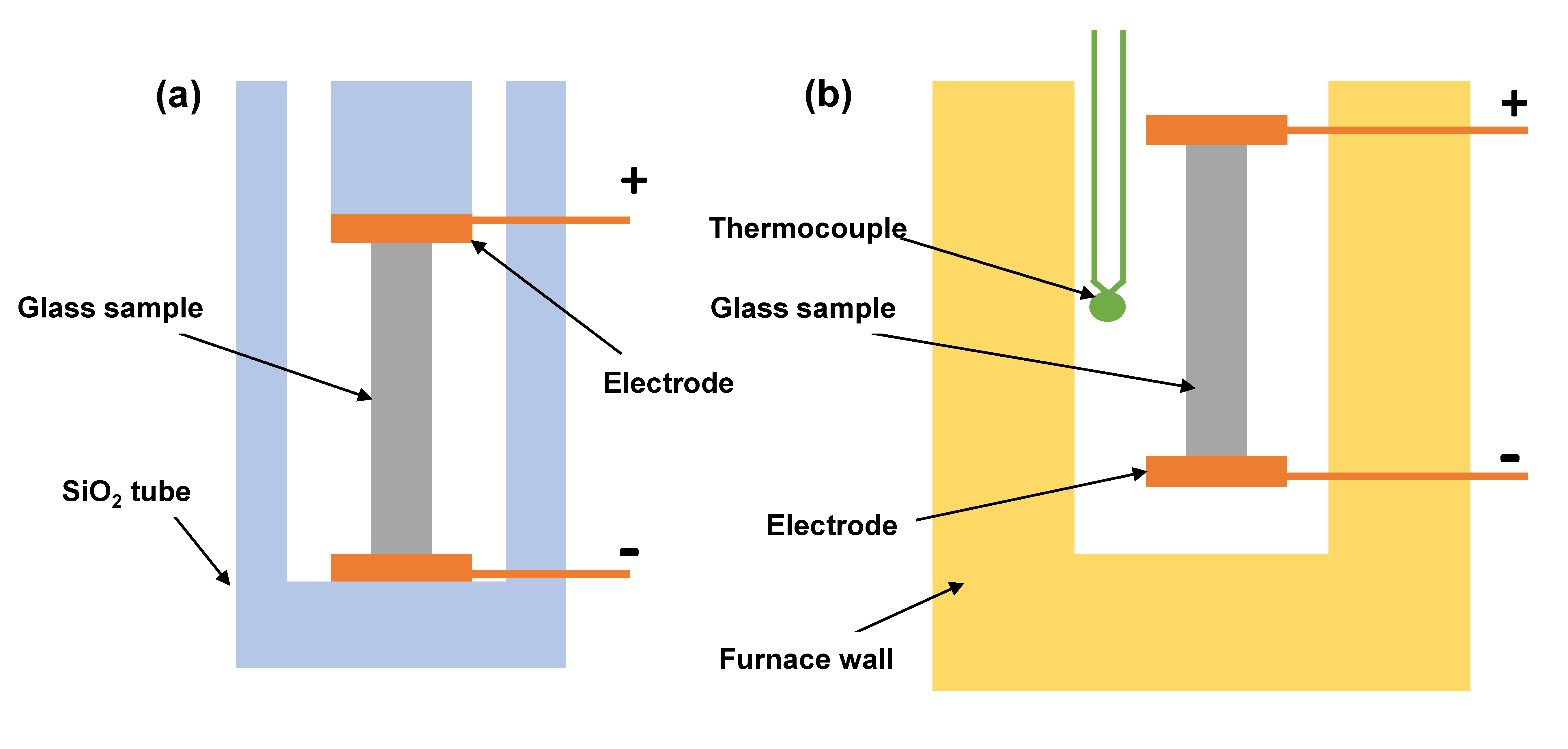 Ceramics 04 00007 g001 Ceramics 04 00007 g001