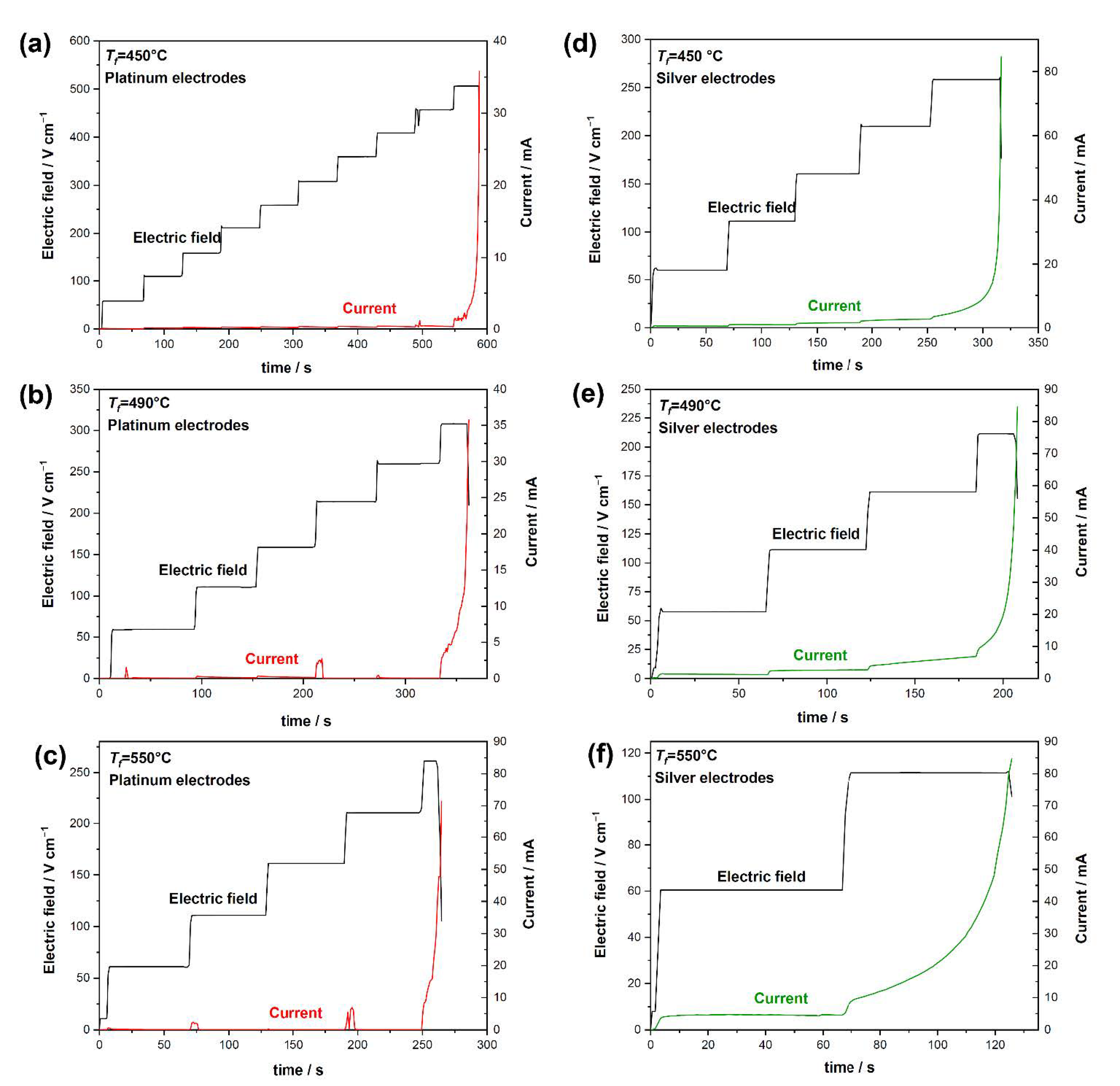 Ceramics 04 00007 g002 Ceramics 04 00007 g002