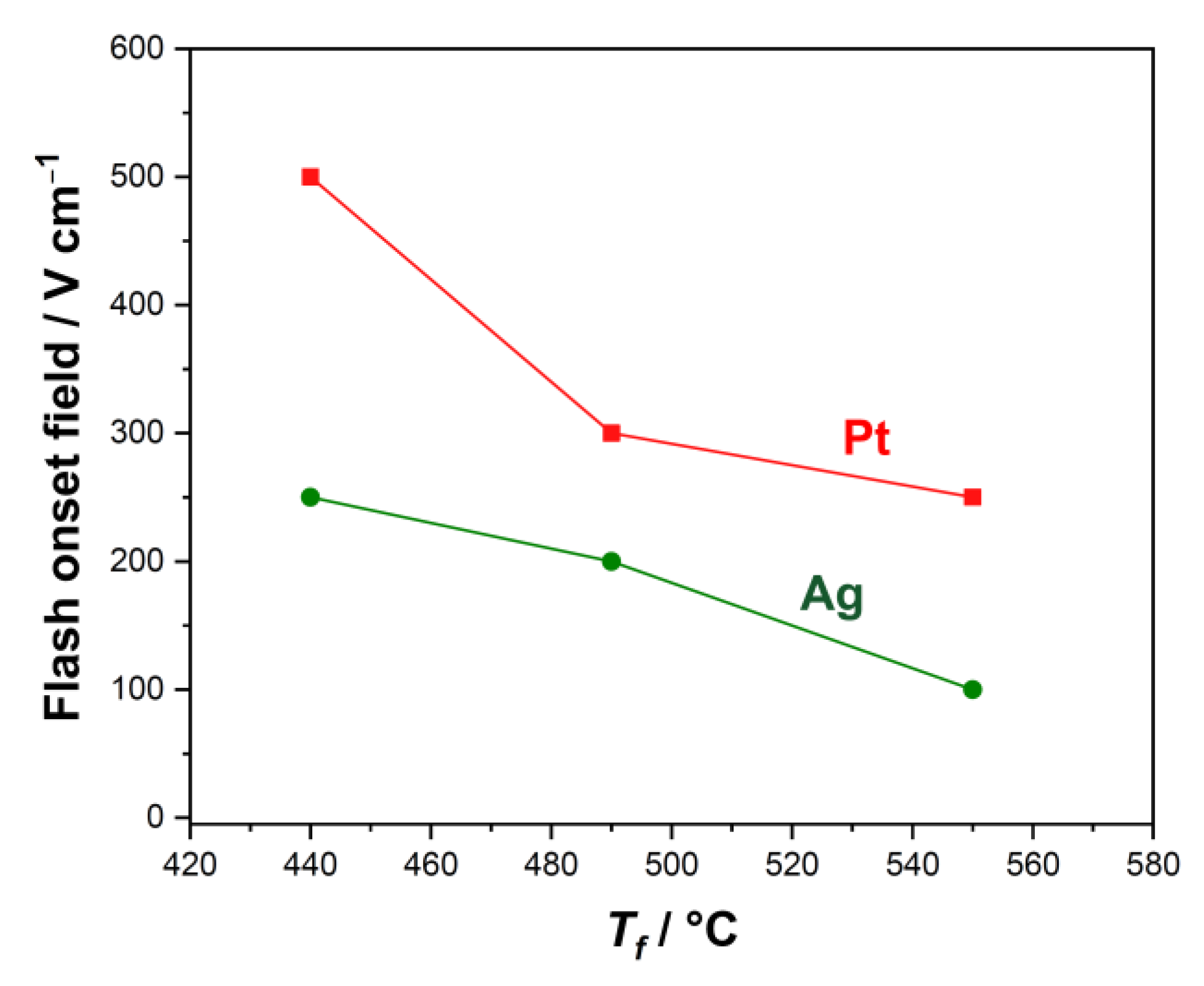 Ceramics 04 00007 g003 Ceramics 04 00007 g003