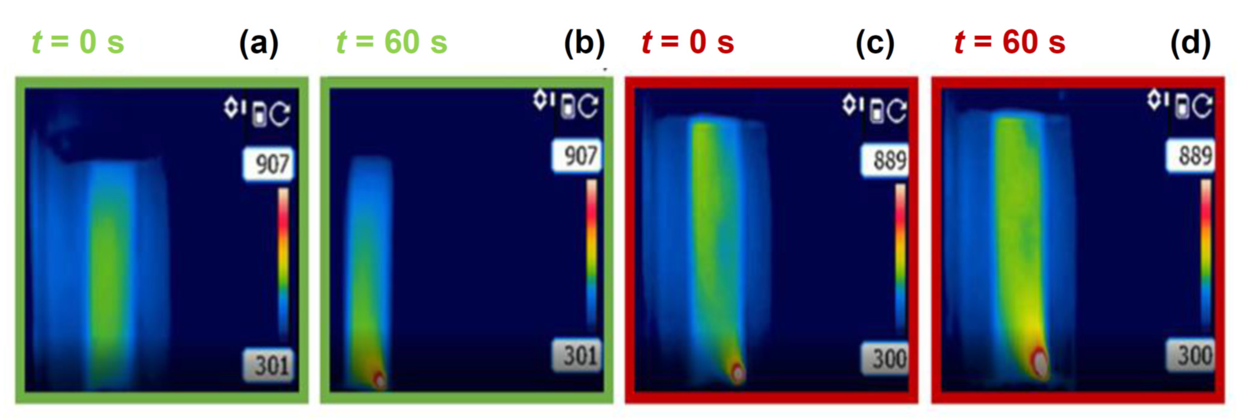 Ceramics 04 00007 g008 Ceramics 04 00007 g008