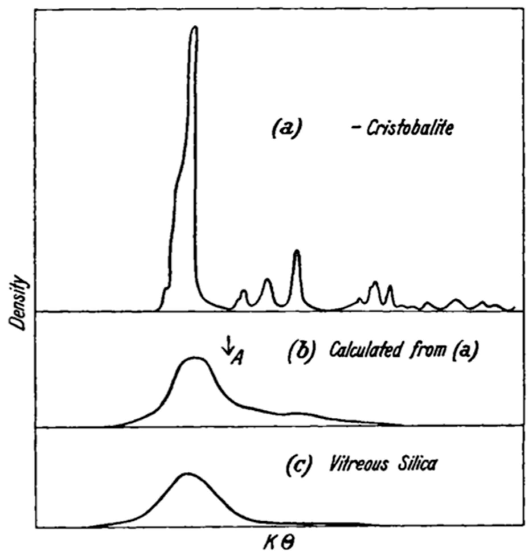 Ceramics 04 00008 g002