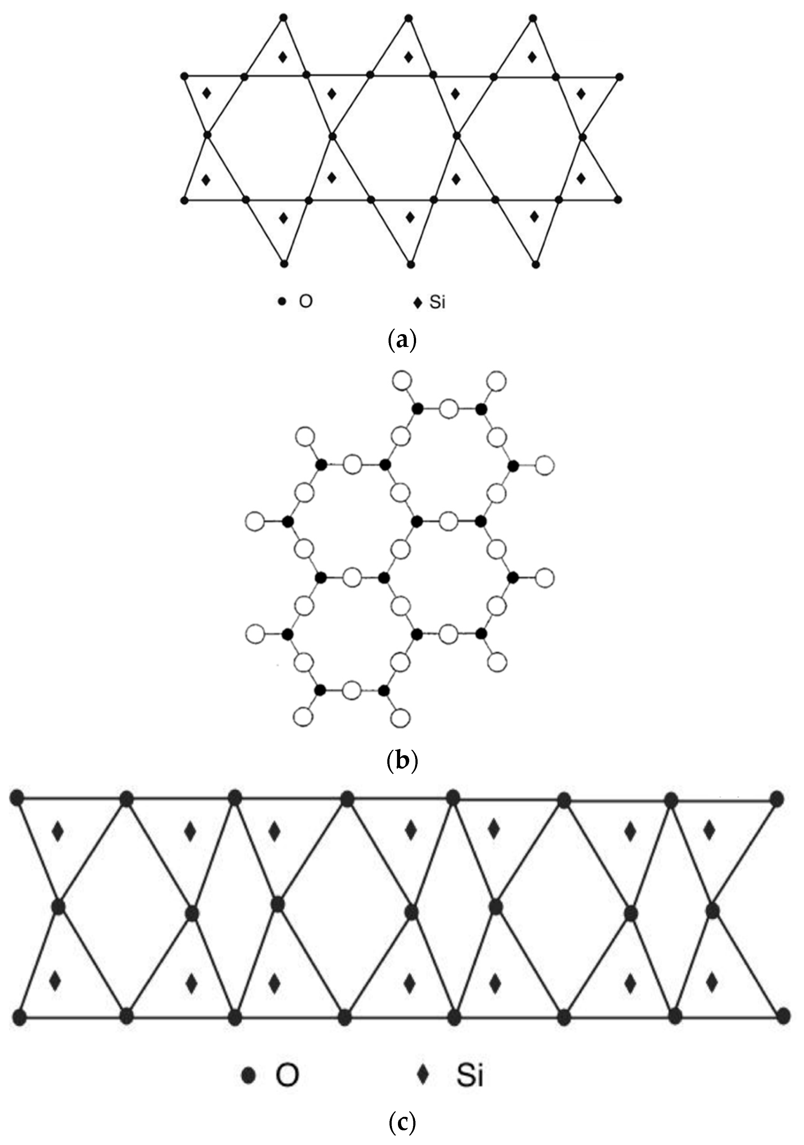 Ceramics 04 00008 g006