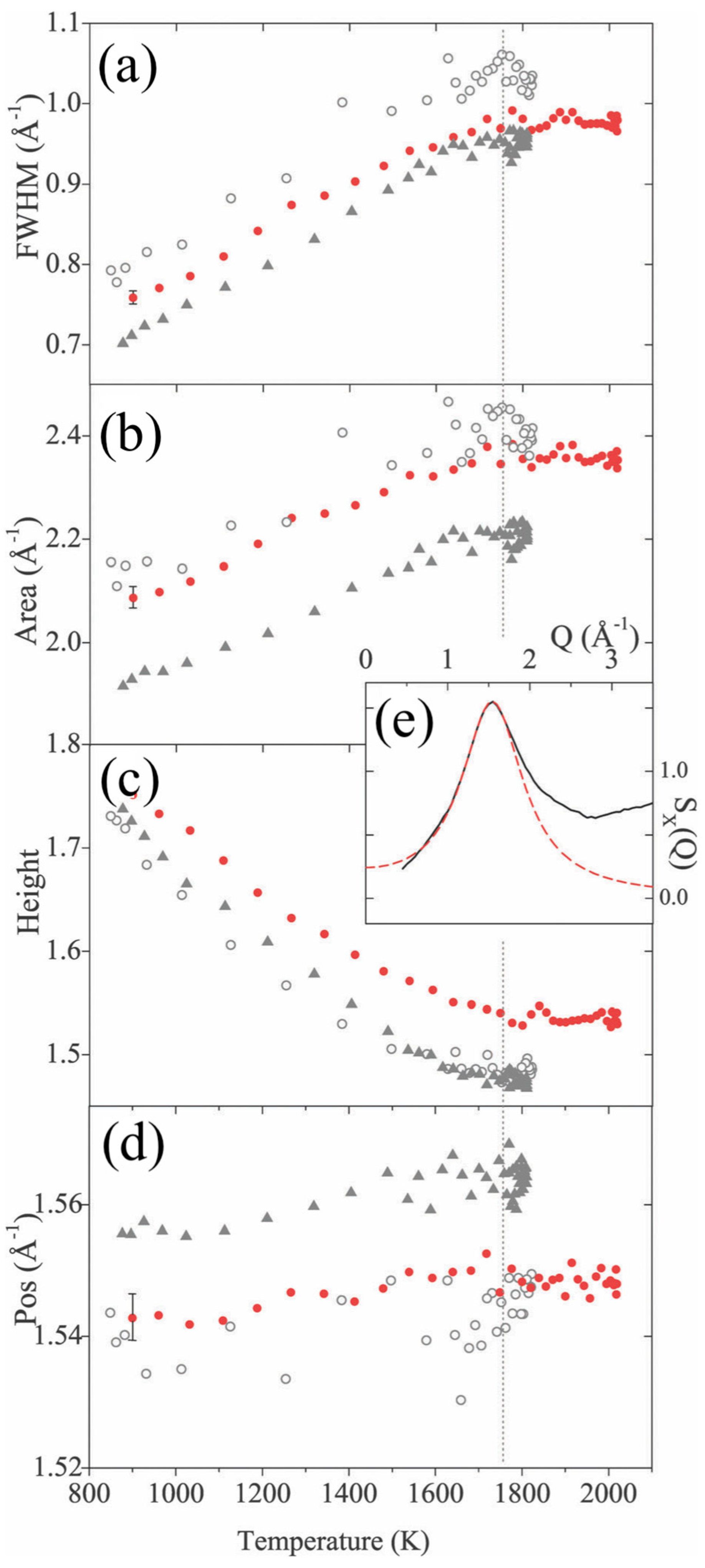 Ceramics 04 00008 g007
