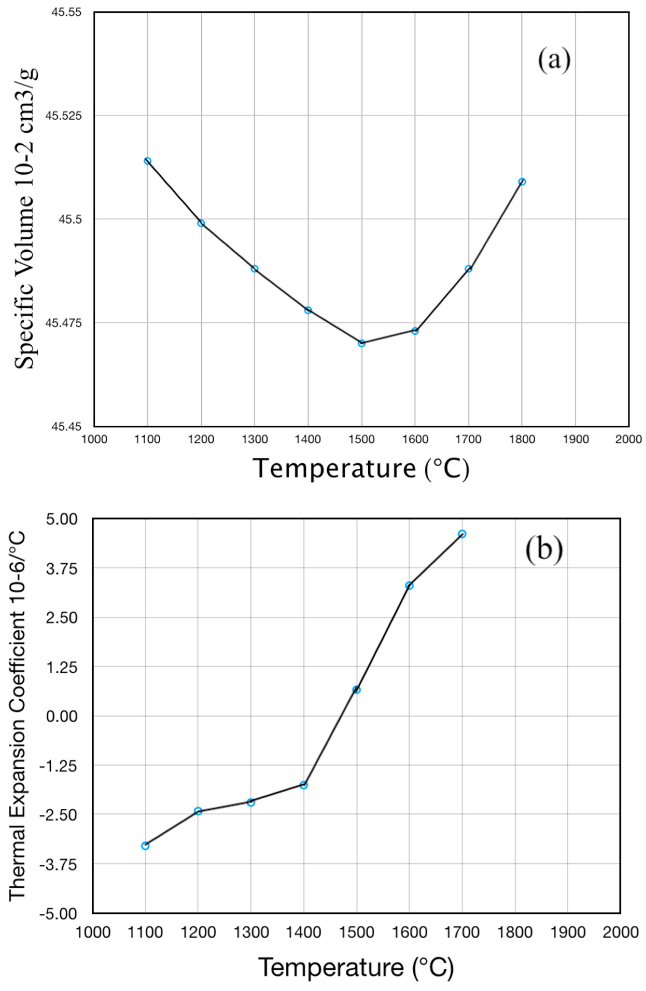 Ceramics 04 00008 g008