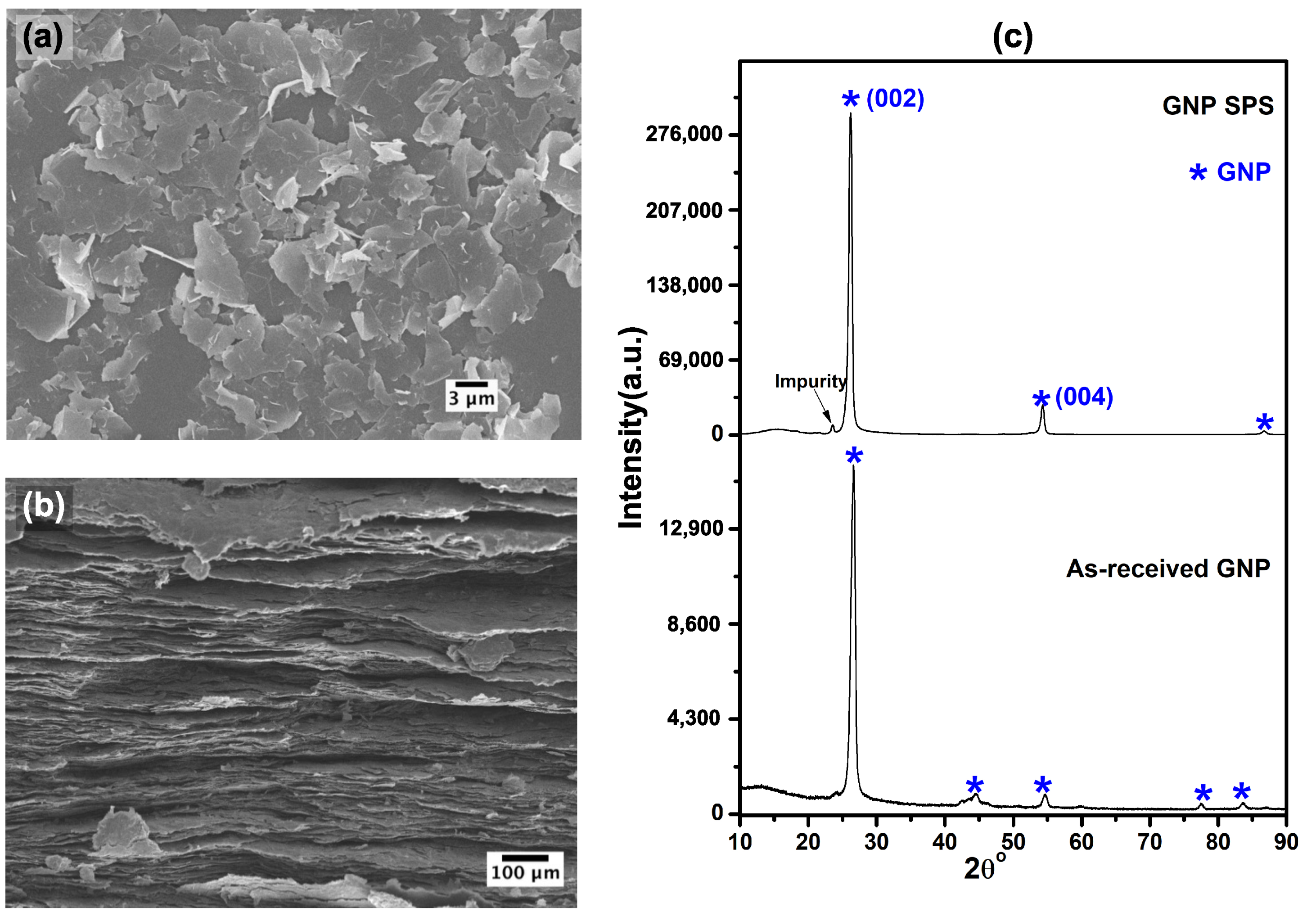 Ceramics 04 00012 g003 Ceramics 04 00012 g003