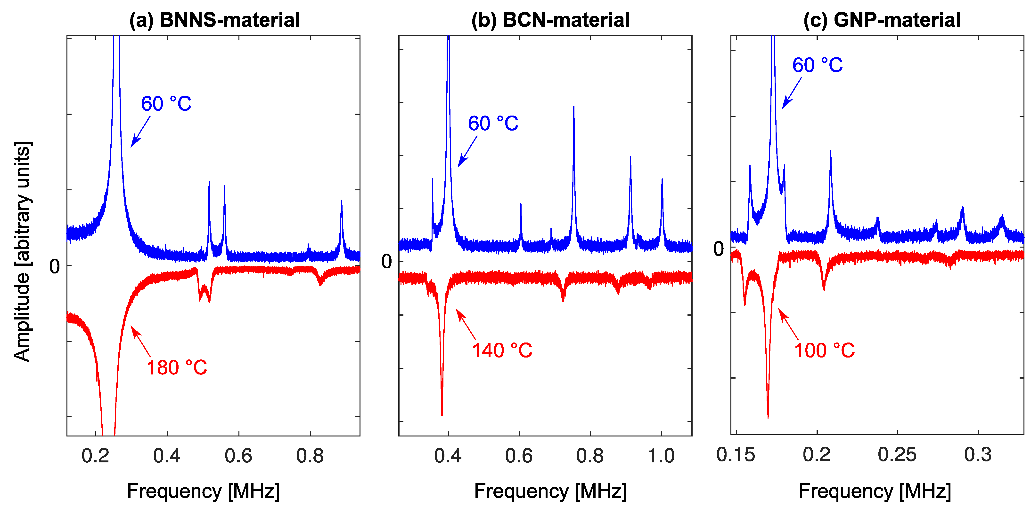 Ceramics 04 00012 g004 Ceramics 04 00012 g004