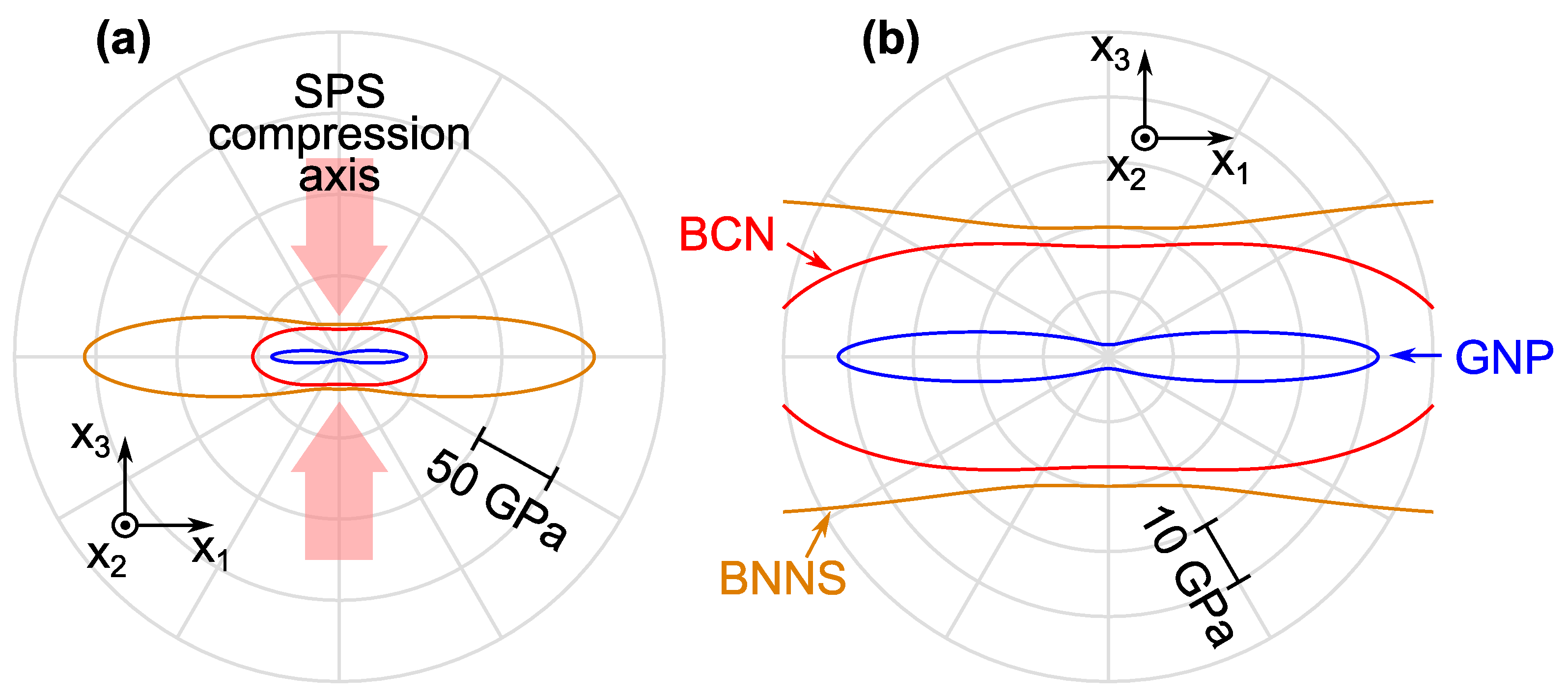Ceramics 04 00012 g005 Ceramics 04 00012 g005