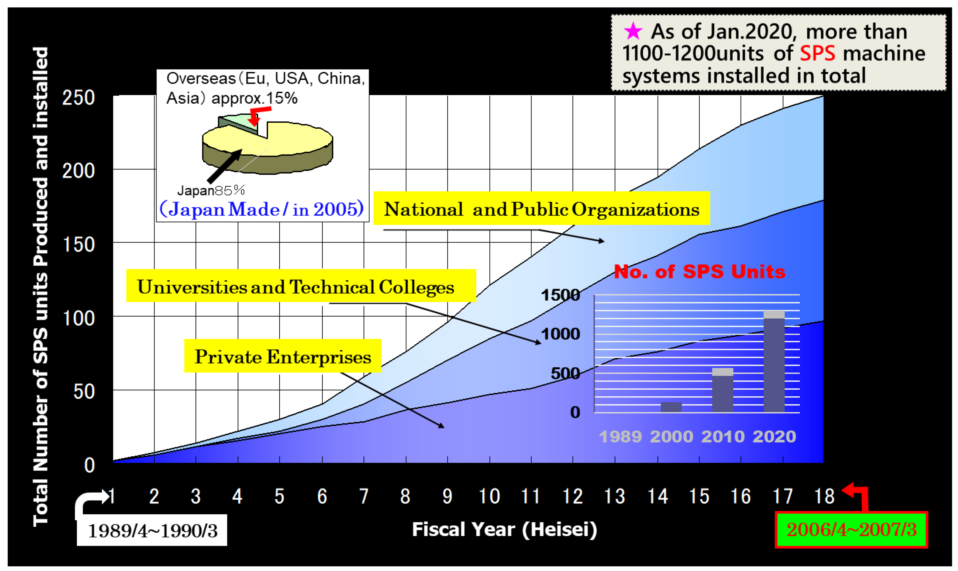 Ceramics 04 00014 g003 Ceramics 04 00014 g003
