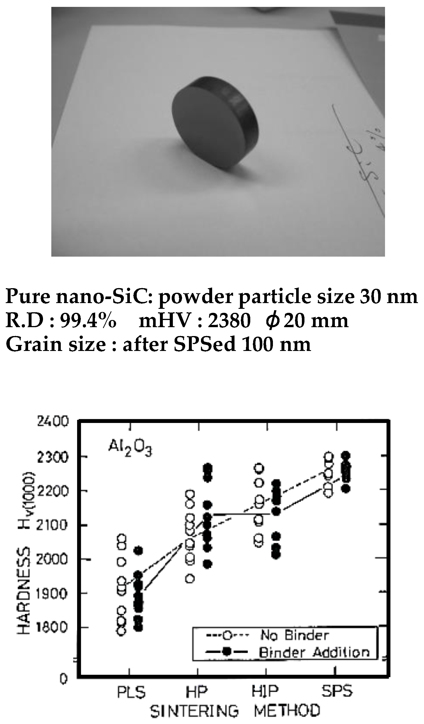 Ceramics 04 00014 g006 Ceramics 04 00014 g006
