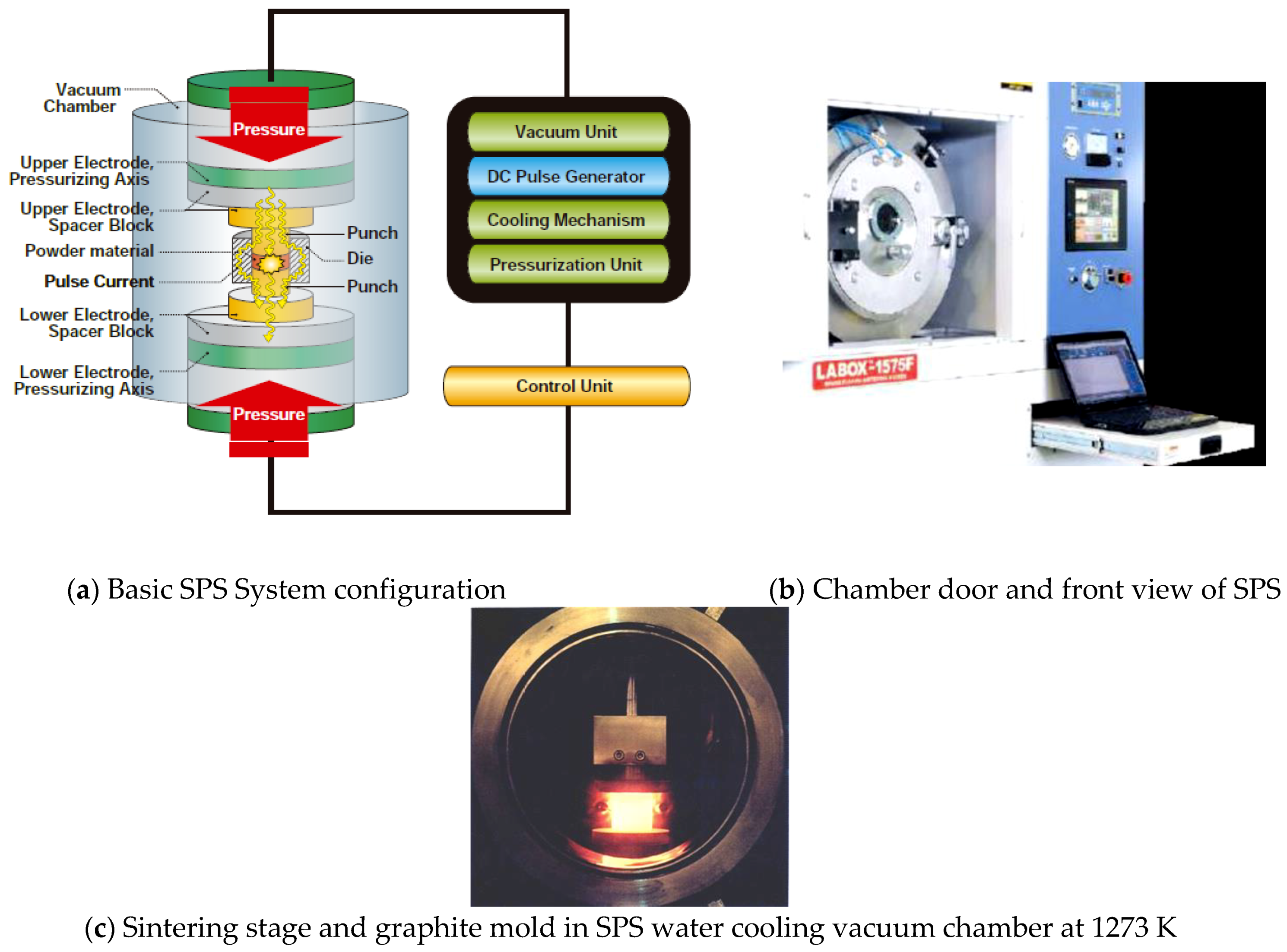 Ceramics 04 00014 g007 Ceramics 04 00014 g007