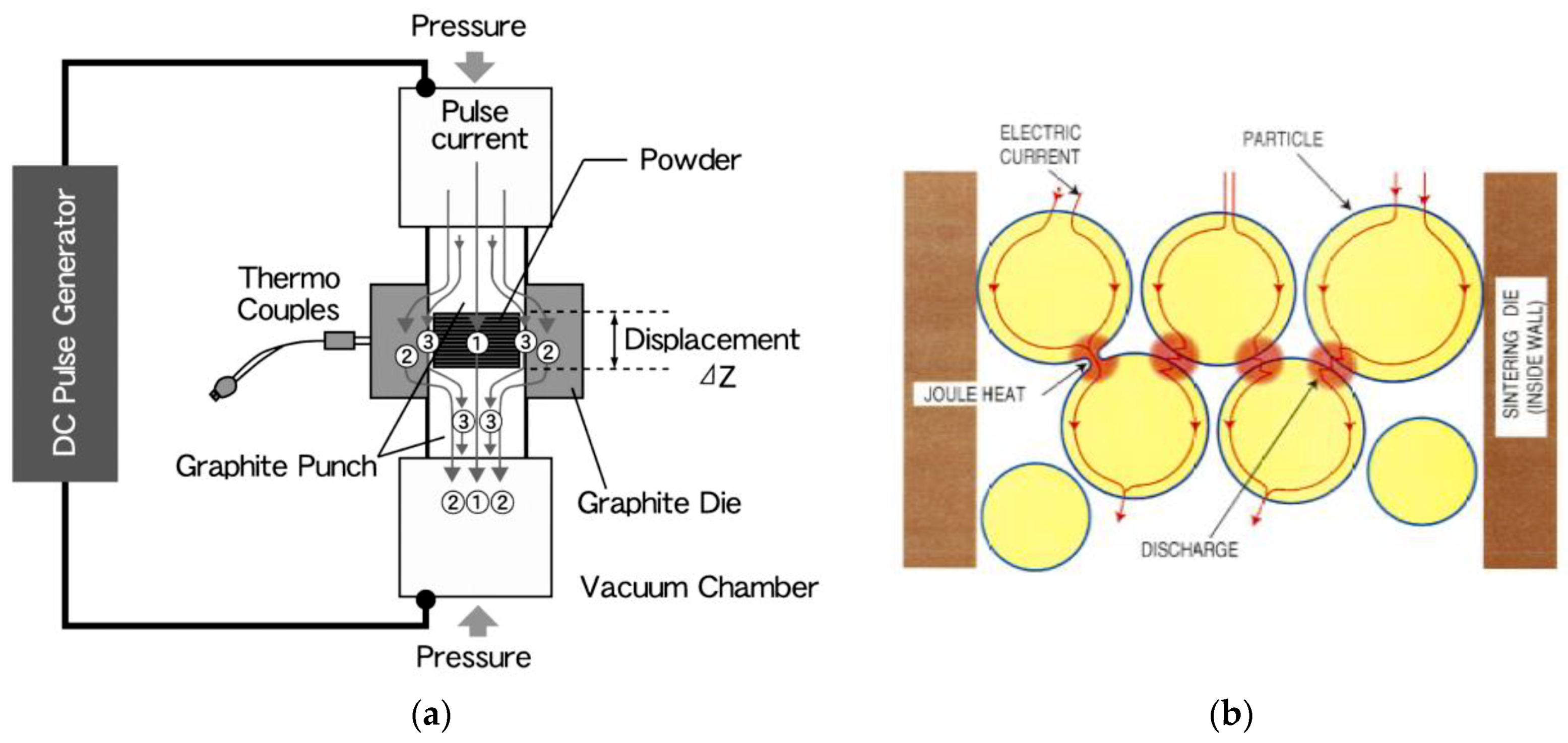 Ceramics 04 00014 g008 Ceramics 04 00014 g008