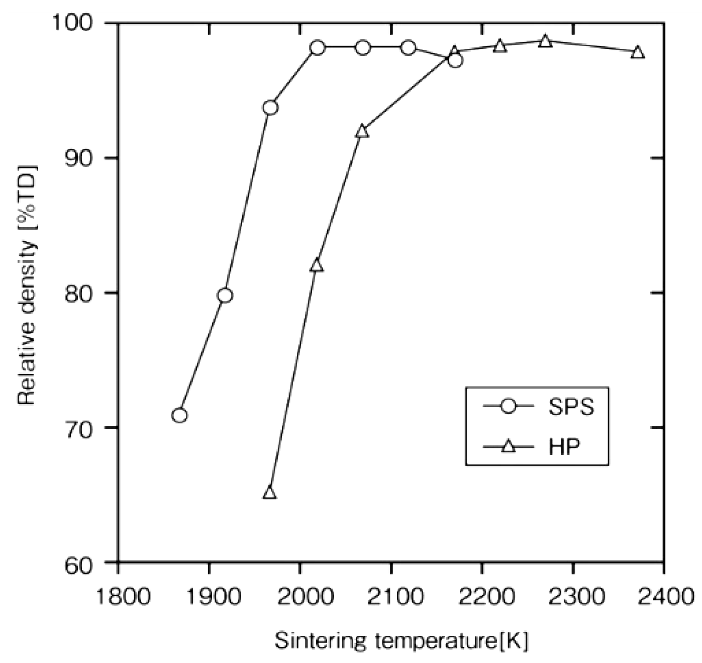 Ceramics 04 00014 g018 Ceramics 04 00014 g018