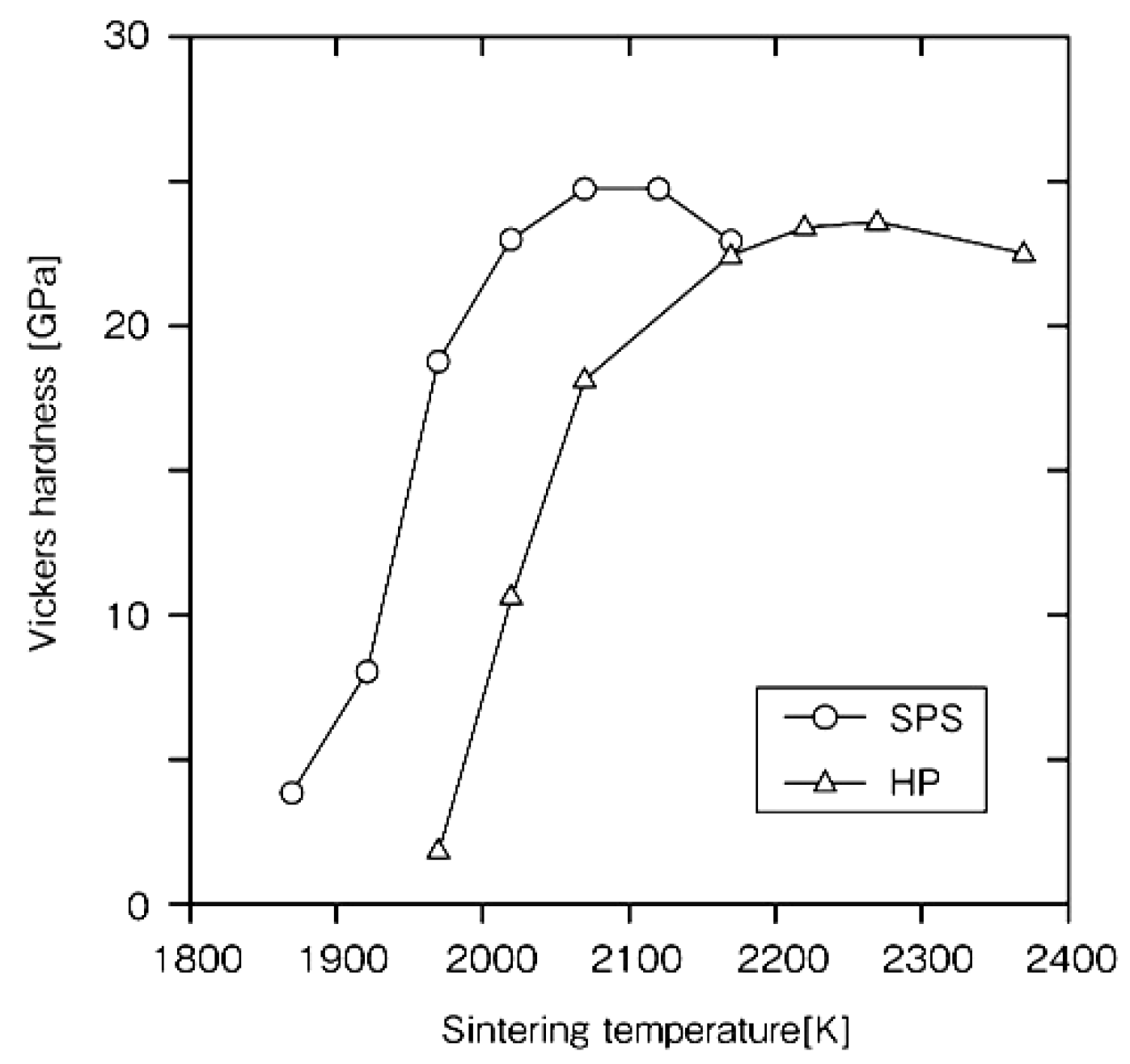 Ceramics 04 00014 g020 Ceramics 04 00014 g020