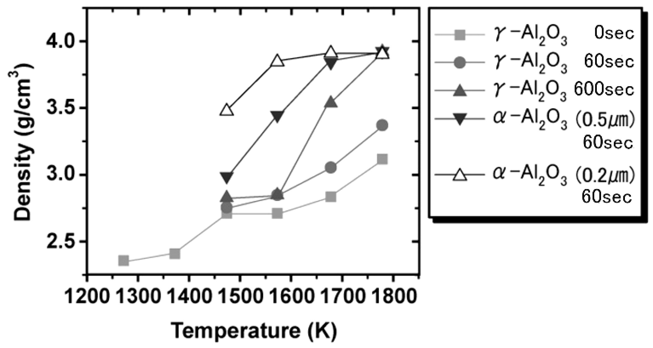 Ceramics 04 00014 g024 Ceramics 04 00014 g024