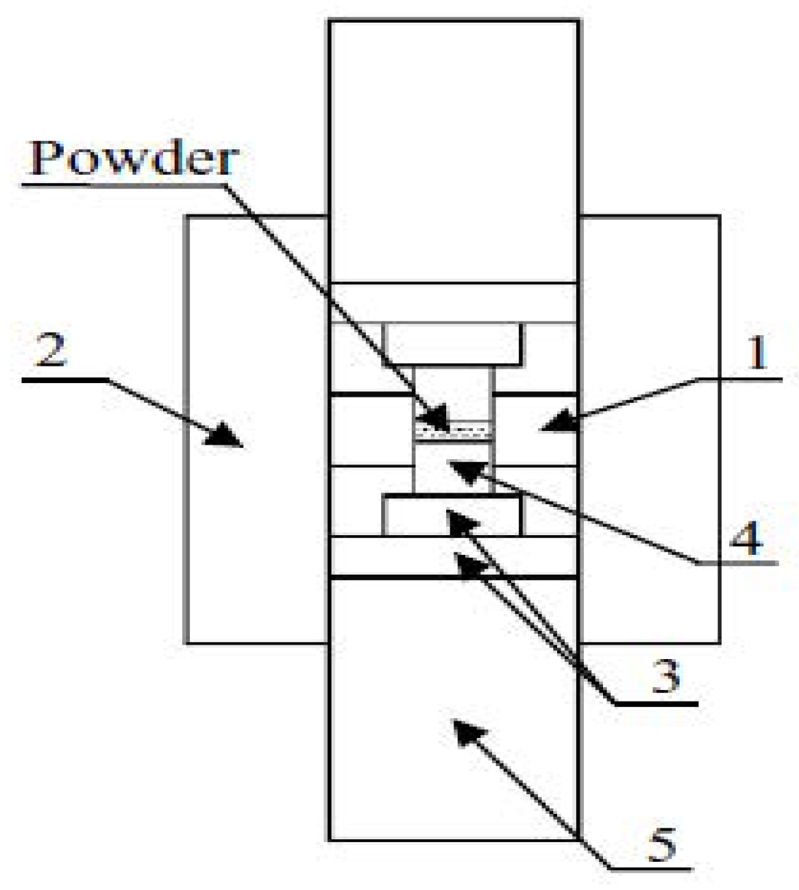 Ceramics 04 00014 g030 Ceramics 04 00014 g030