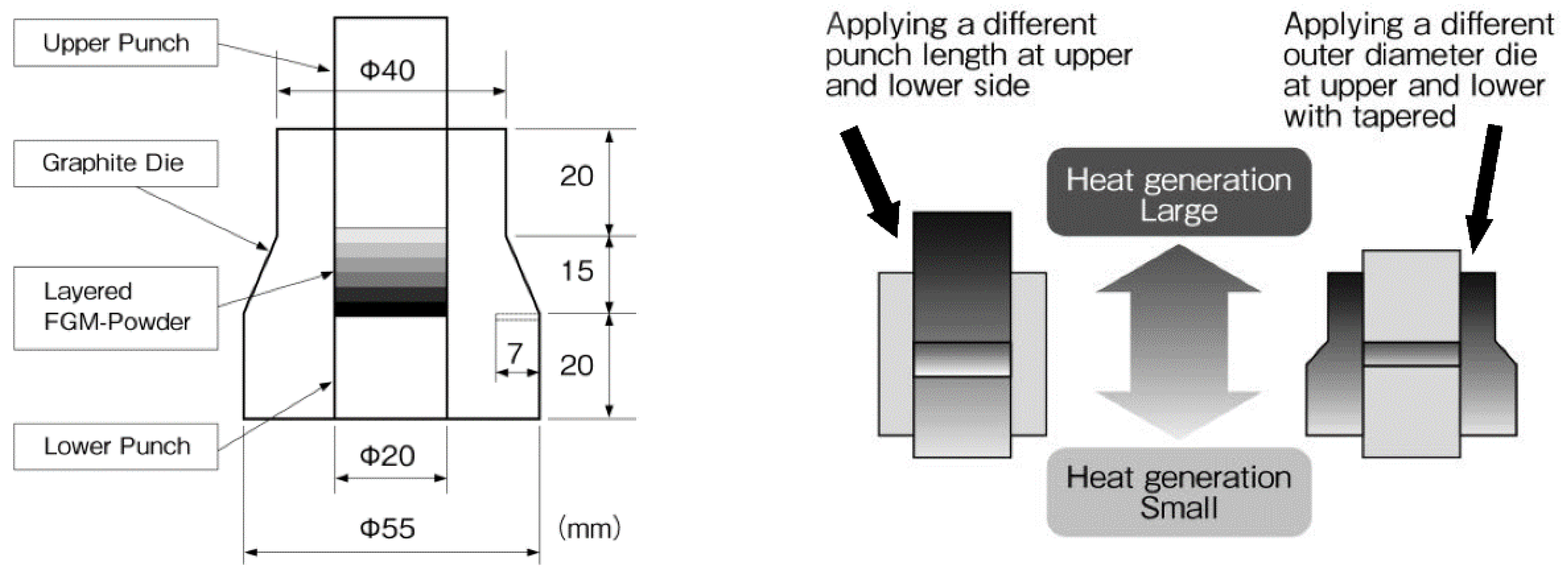 Ceramics 04 00014 g032 Ceramics 04 00014 g032