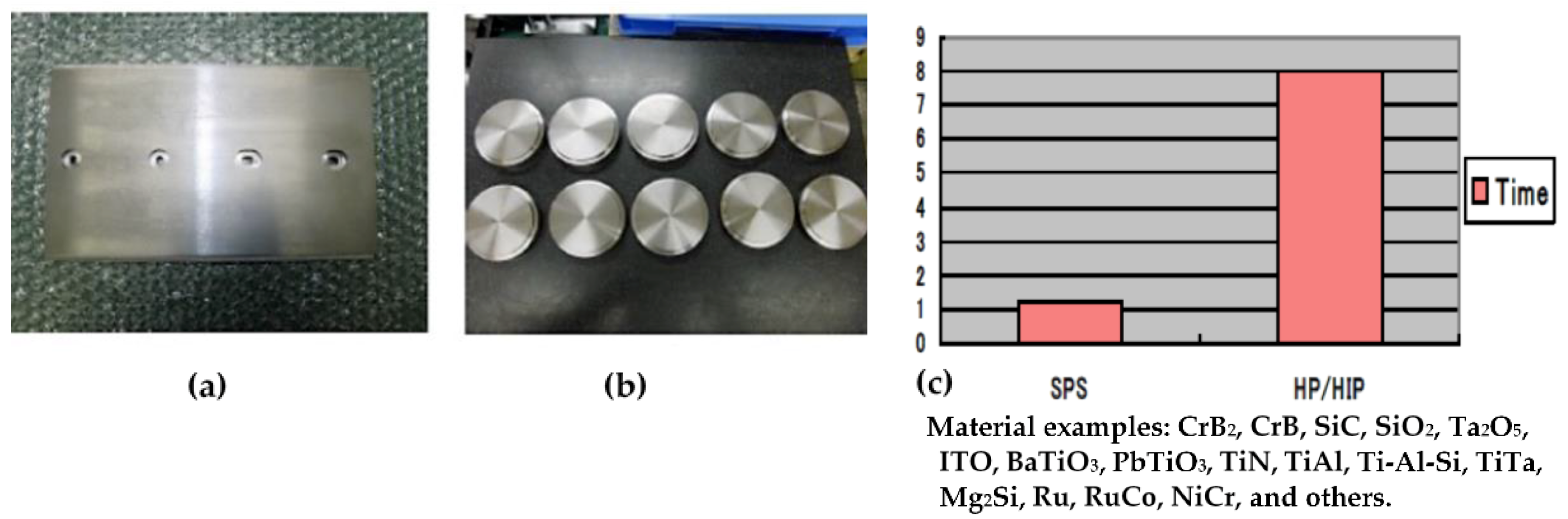 Ceramics 04 00014 g038 Ceramics 04 00014 g038