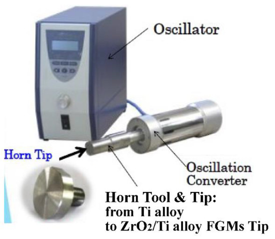 PDF) Phase assembly and electrical conductivity of spark plasma sintered  CeO2–ZrO2 ceramics