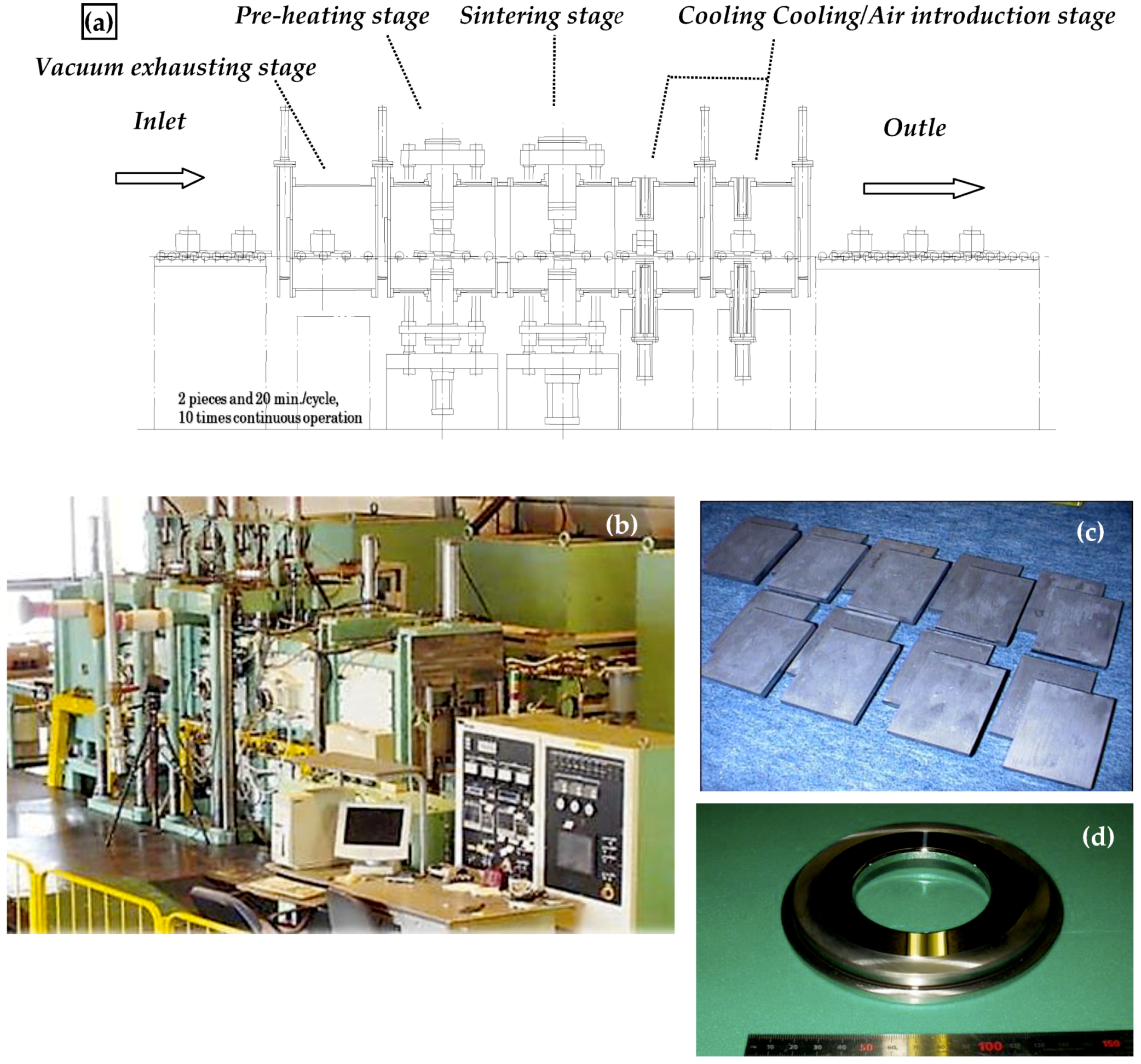 Ceramics 04 00014 g044 Ceramics 04 00014 g044