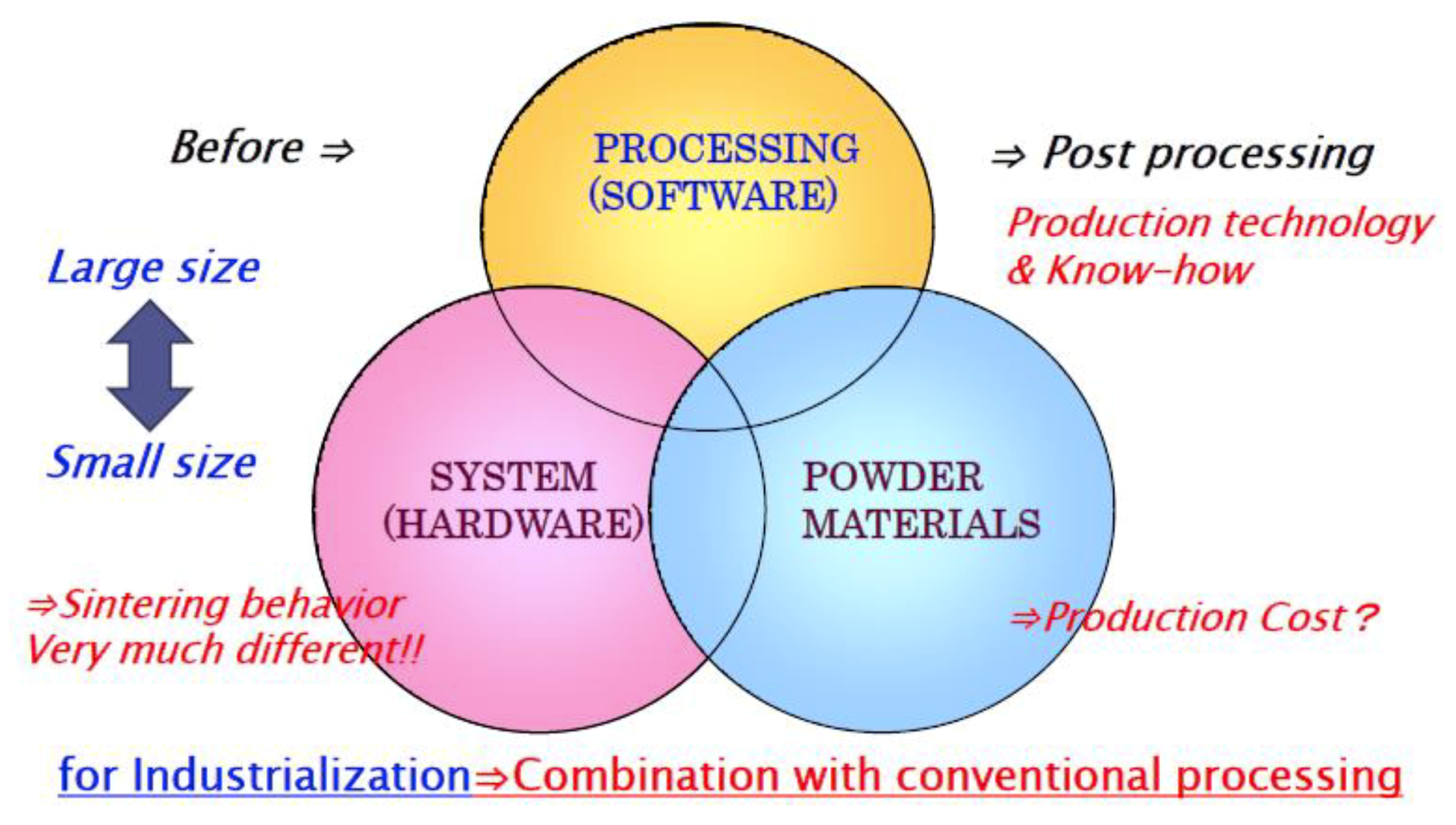 Ceramics 04 00014 g049 Ceramics 04 00014 g049