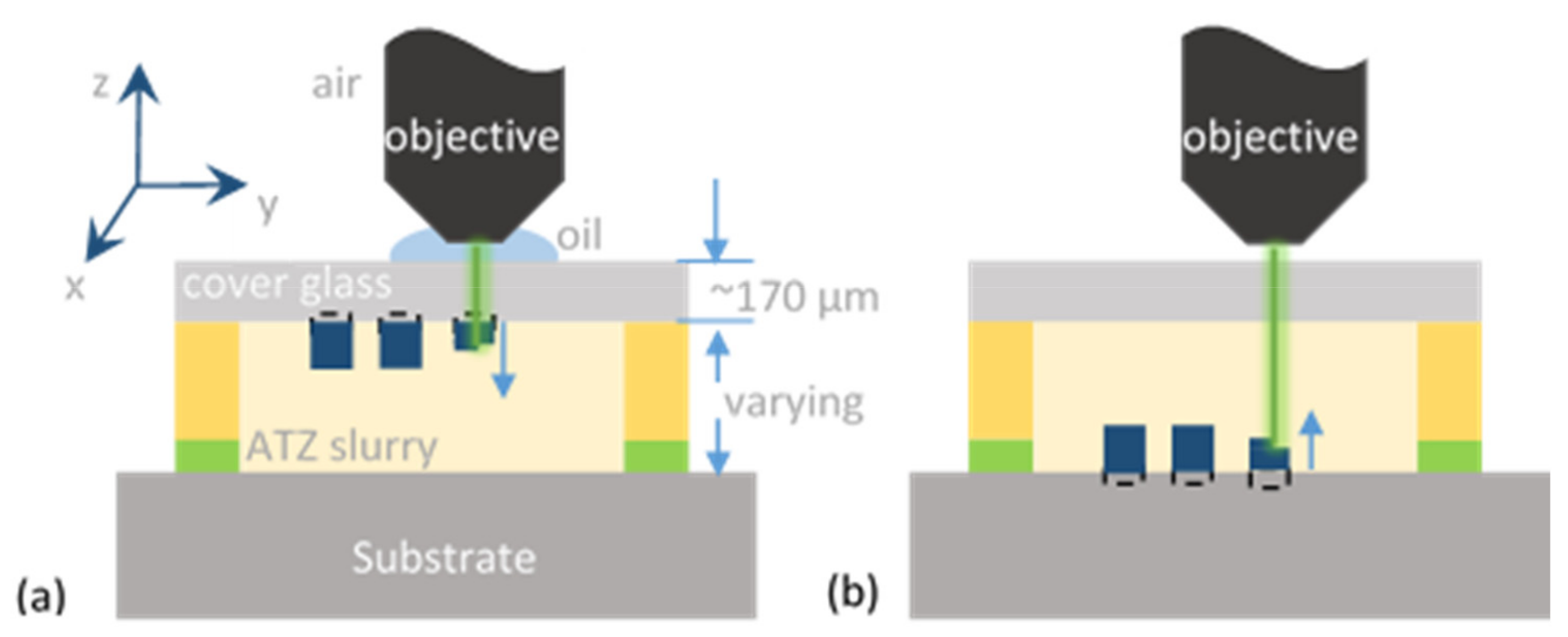 Ceramics 04 00017 g001 Ceramics 04 00017 g001