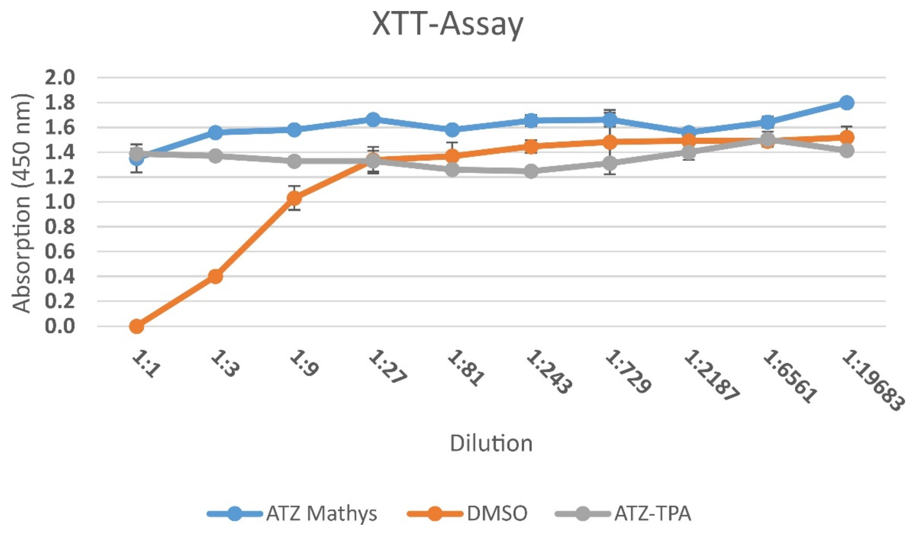 Ceramics 04 00017 g007 Ceramics 04 00017 g007