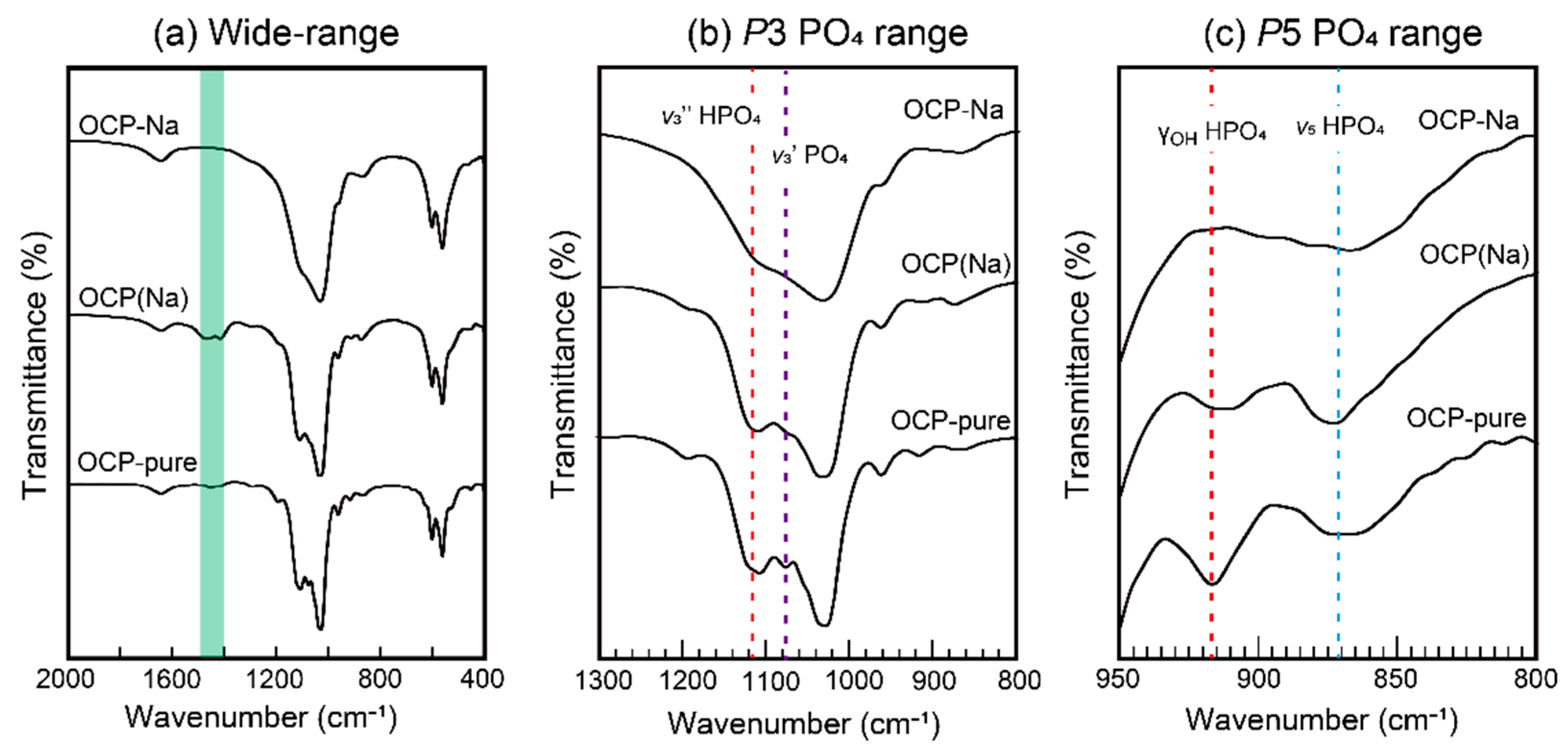 Ceramics 04 00018 g002 Ceramics 04 00018 g002