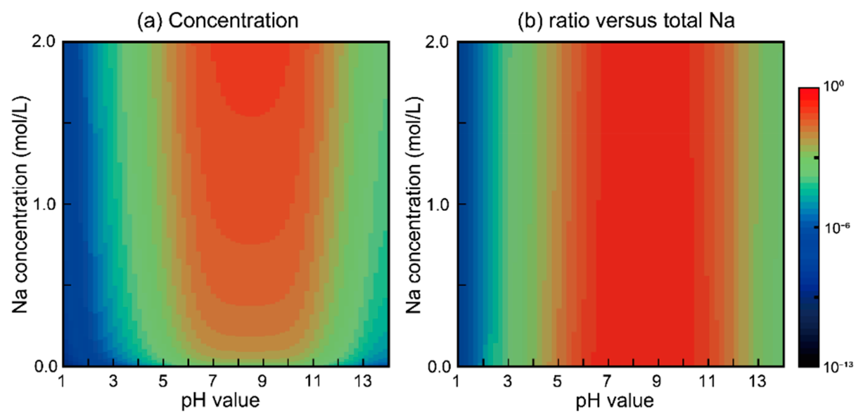 Ceramics 04 00018 g003 Ceramics 04 00018 g003