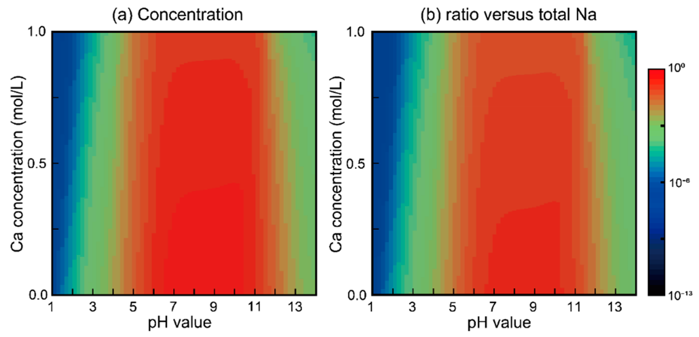 Ceramics 04 00018 g004 Ceramics 04 00018 g004