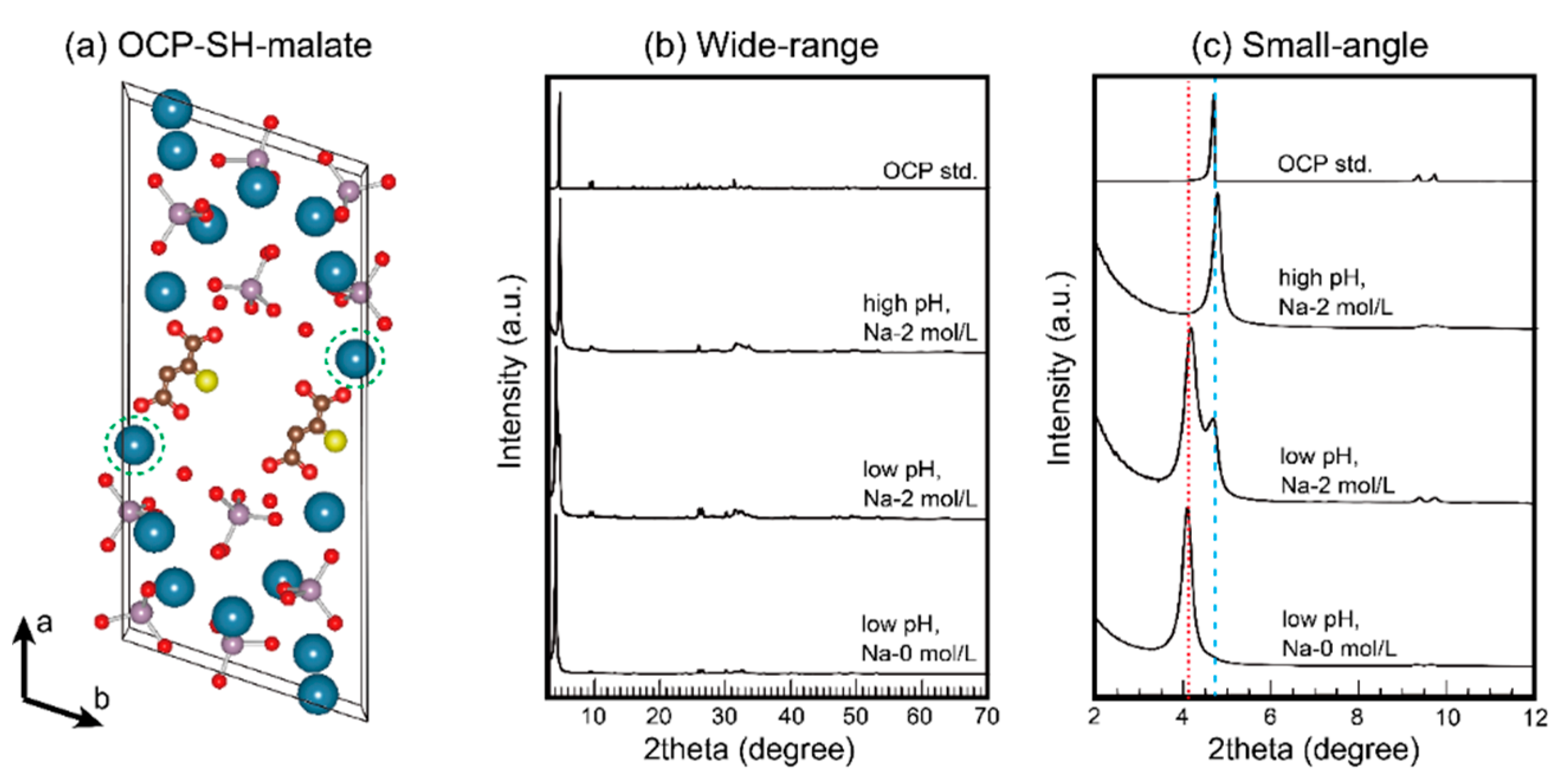 Ceramics 04 00018 g006 Ceramics 04 00018 g006