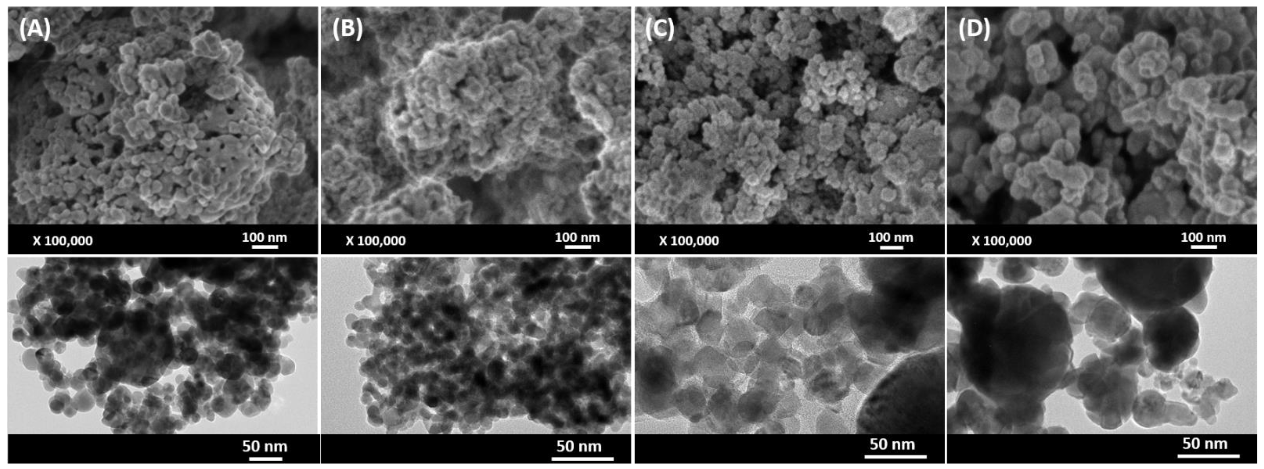 Ceramics 04 00019 g003