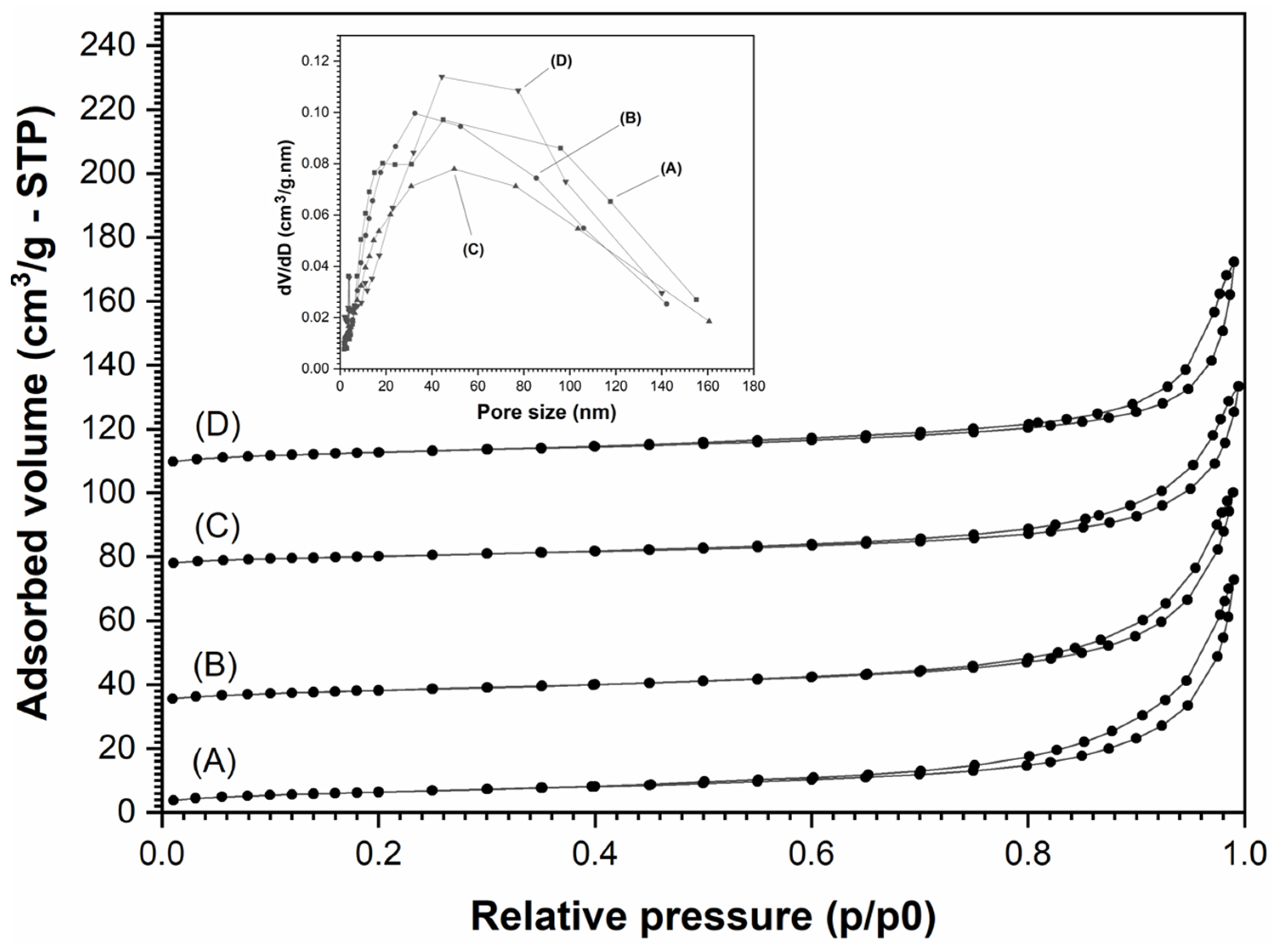 Ceramics 04 00019 g004