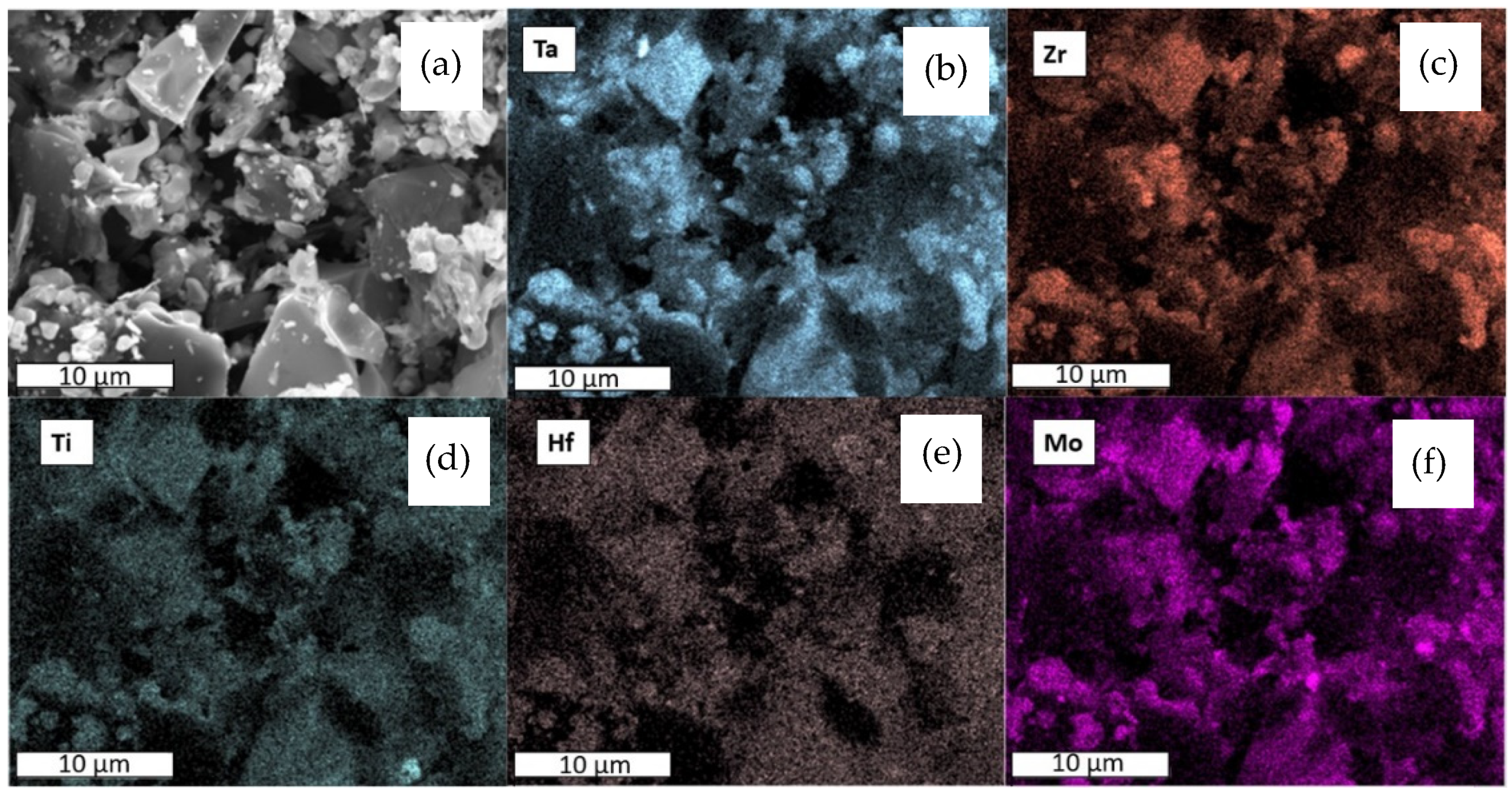 Ceramics 04 00020 g002 Ceramics 04 00020 g002