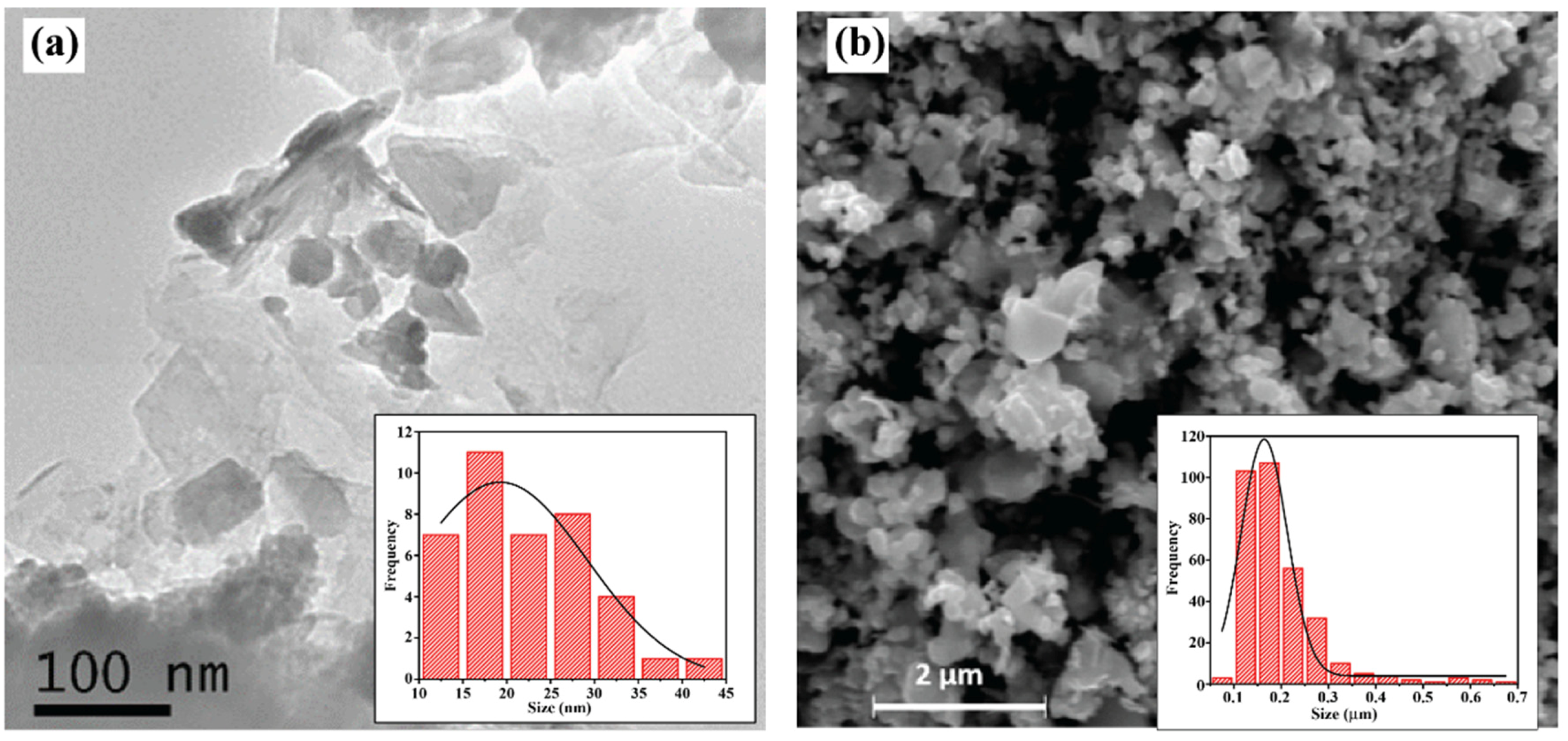 Ceramics 04 00020 g004 Ceramics 04 00020 g004